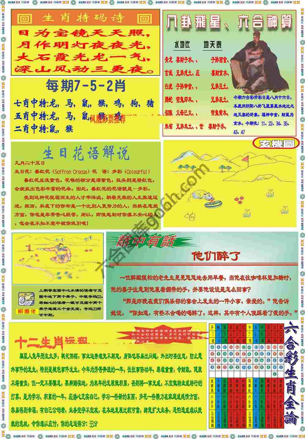 马经