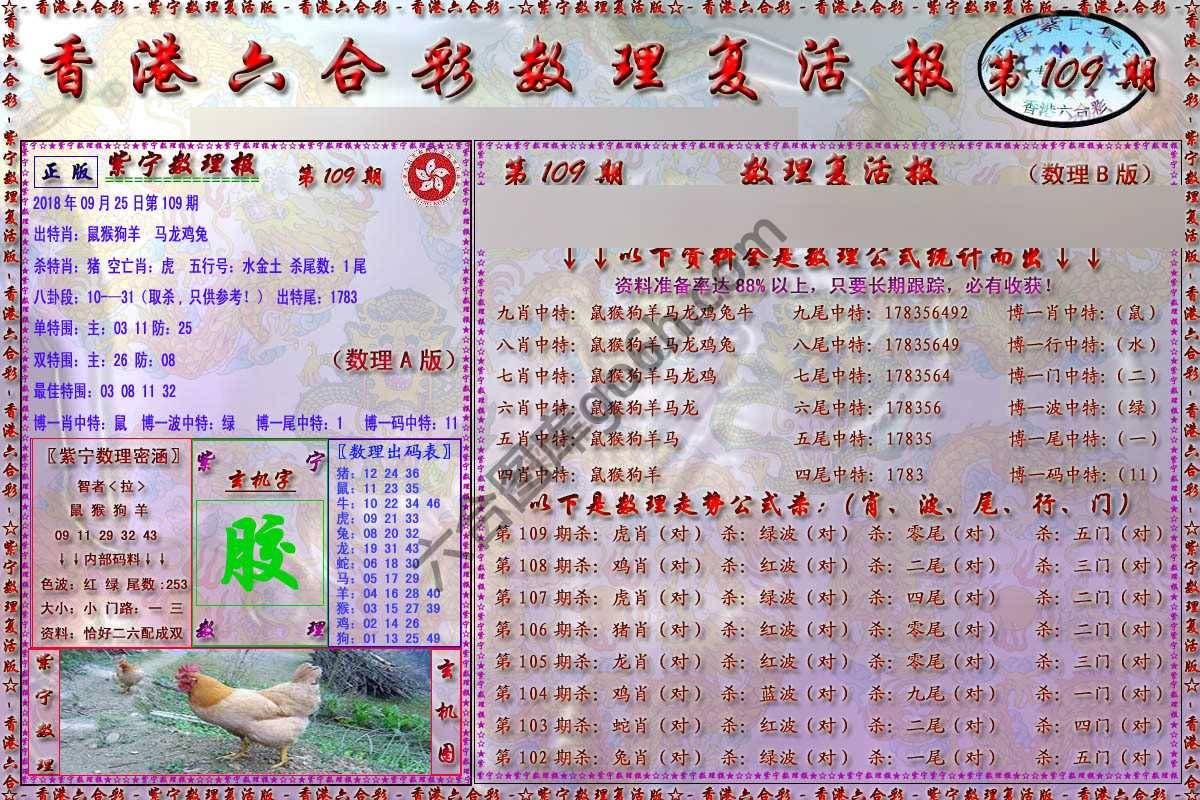 数理复活报