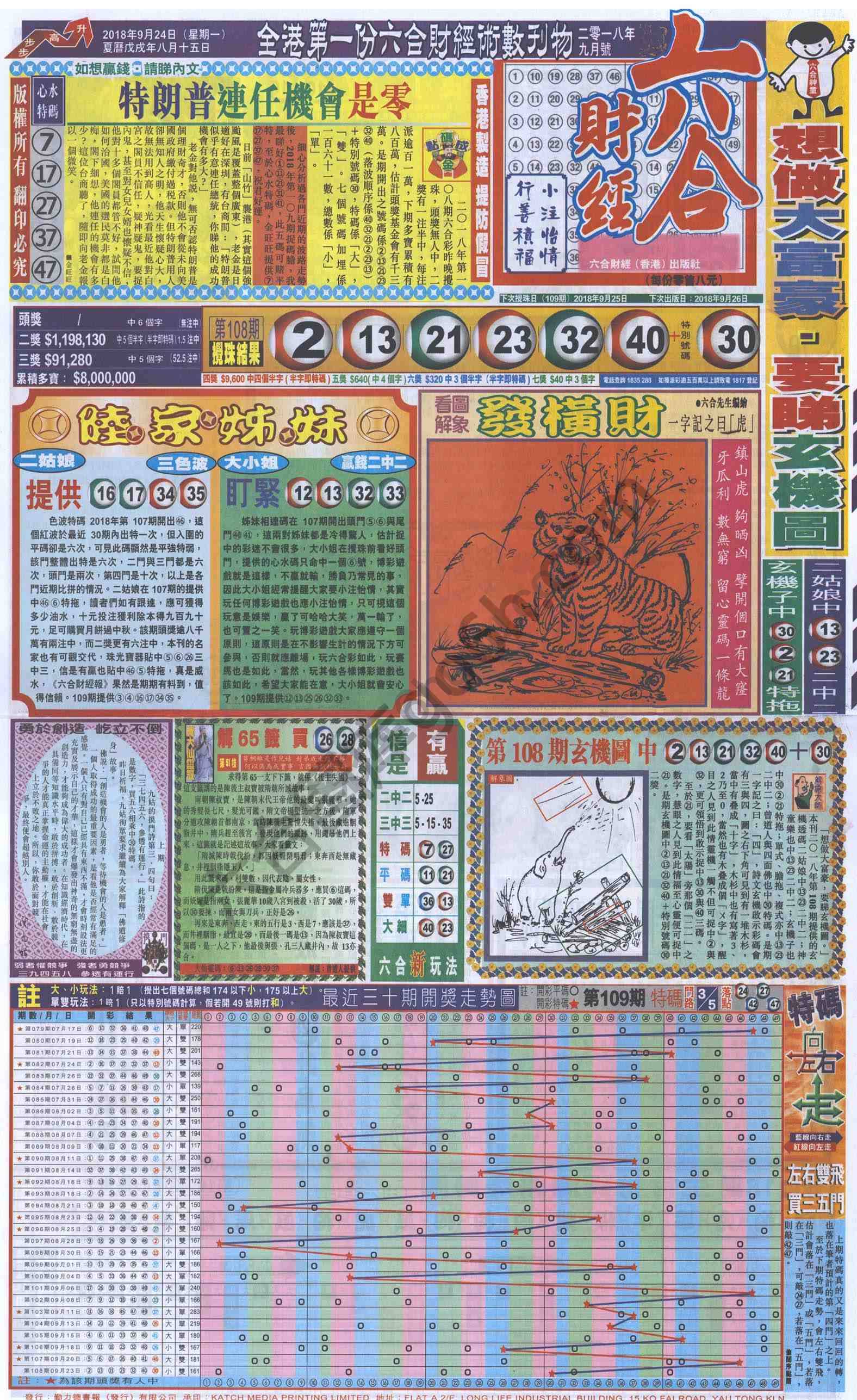 新六合财经