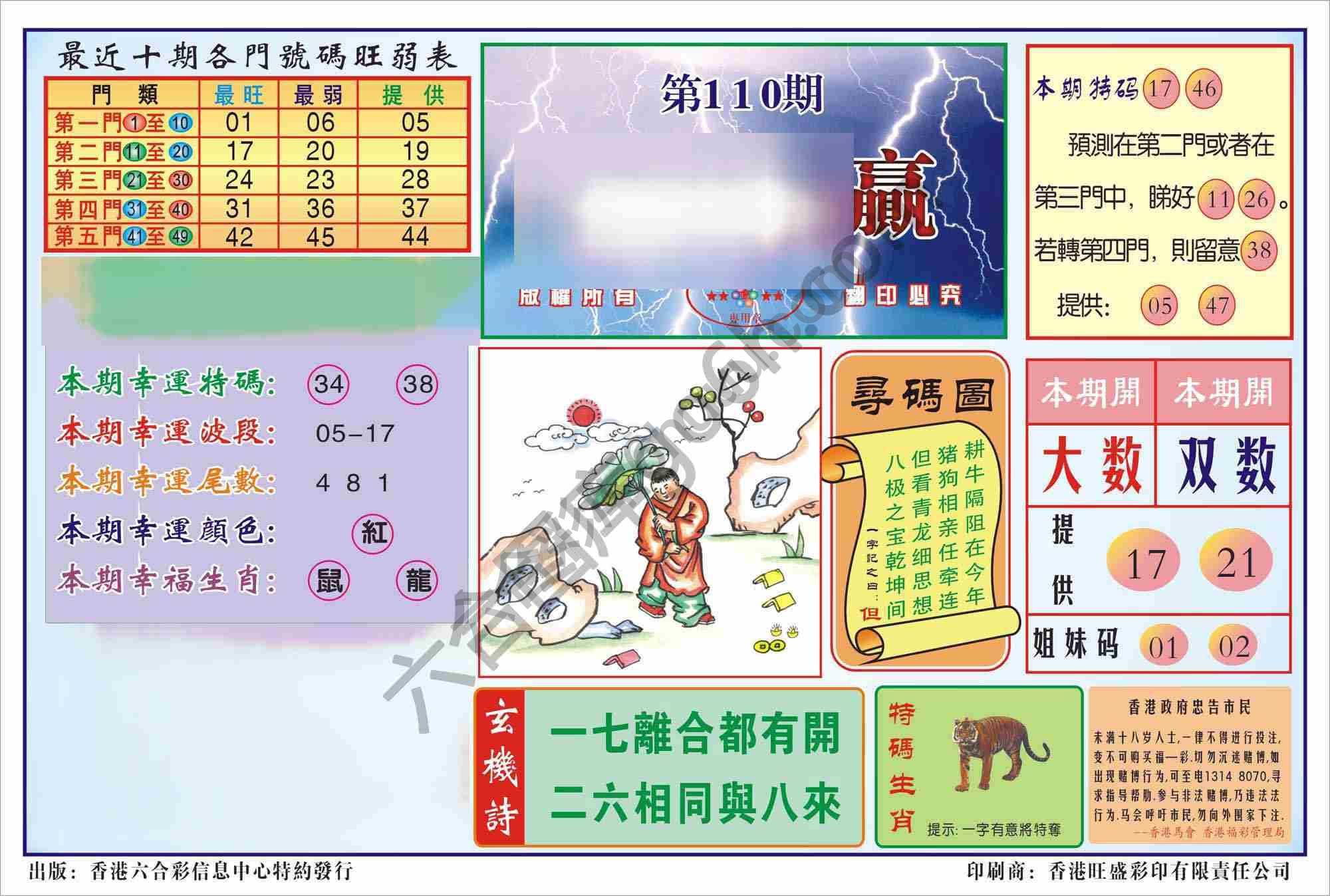 香港逢赌必羸