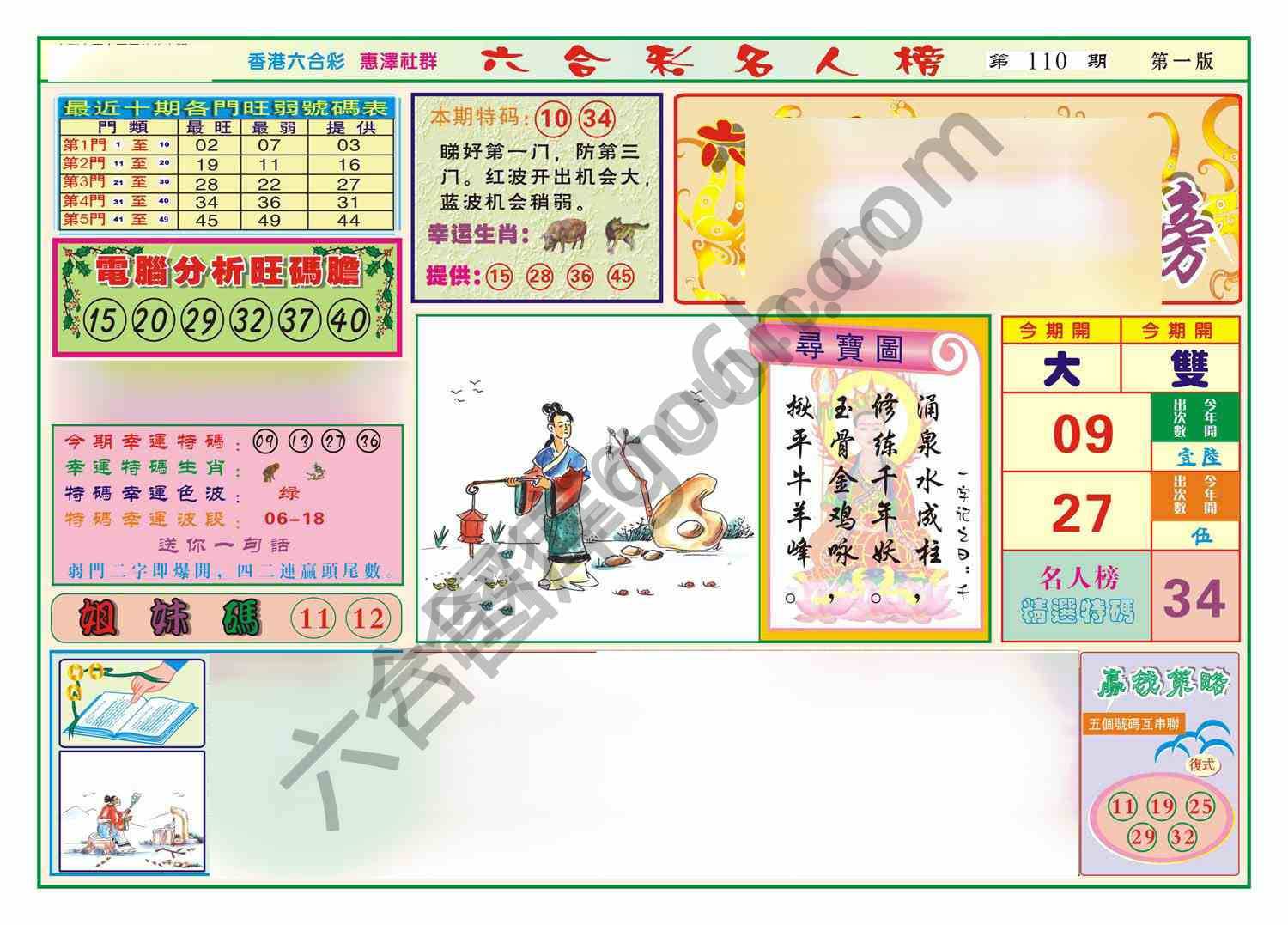 名人榜