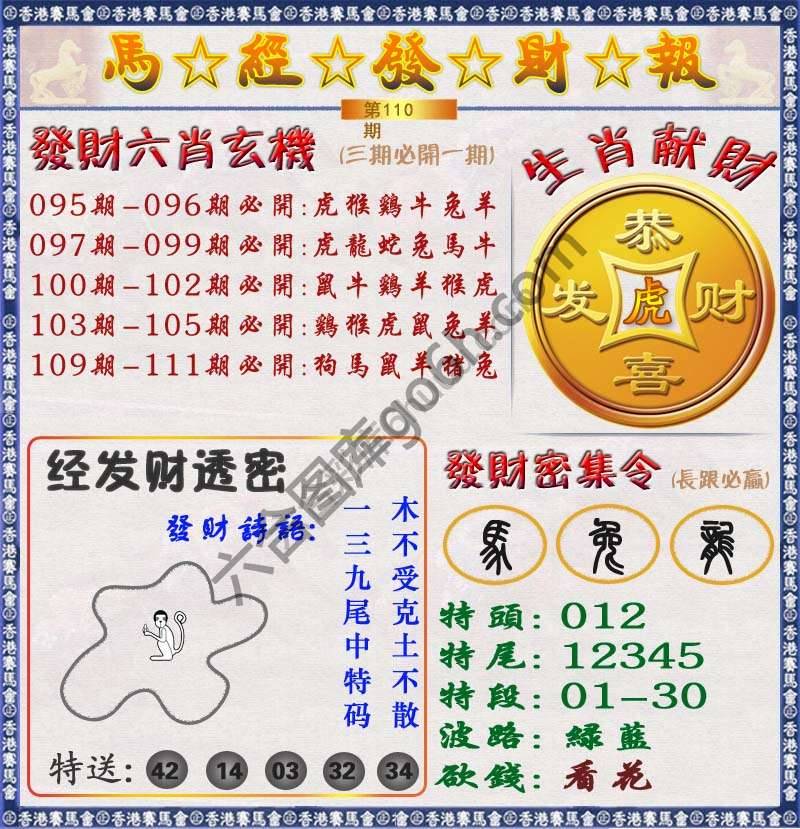 马经发财报