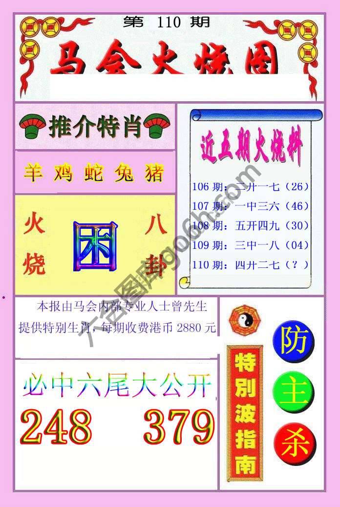 火烧图