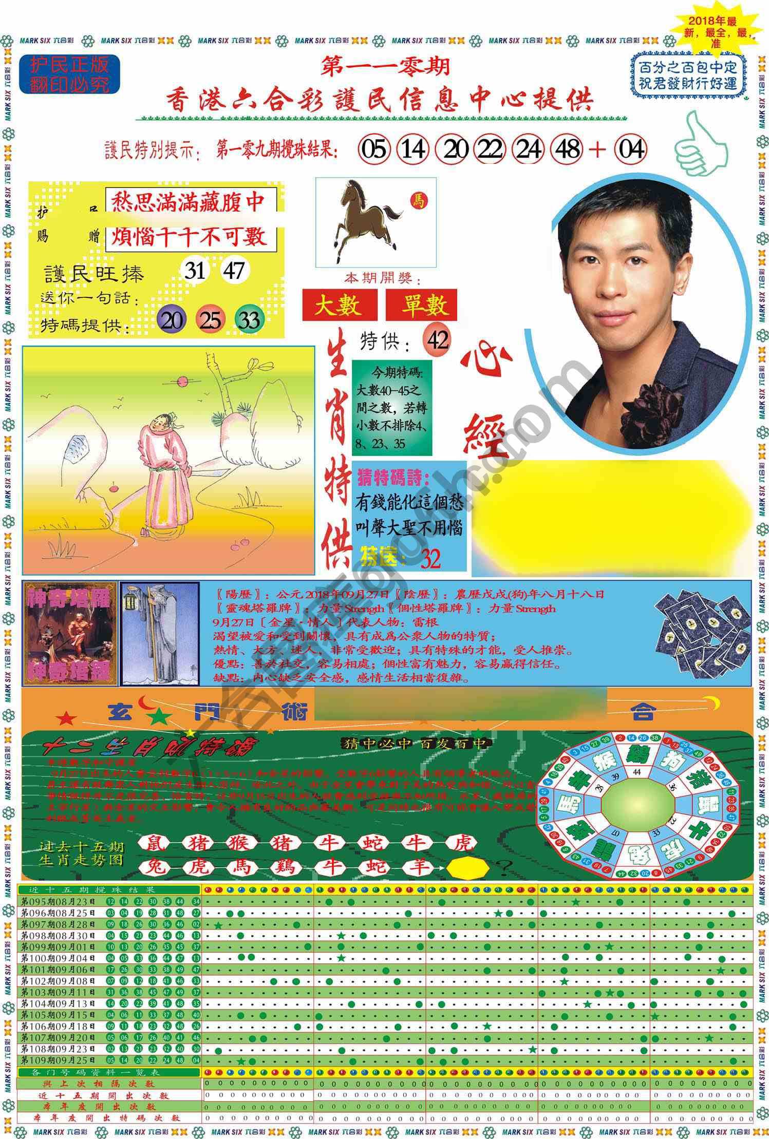 马经心经