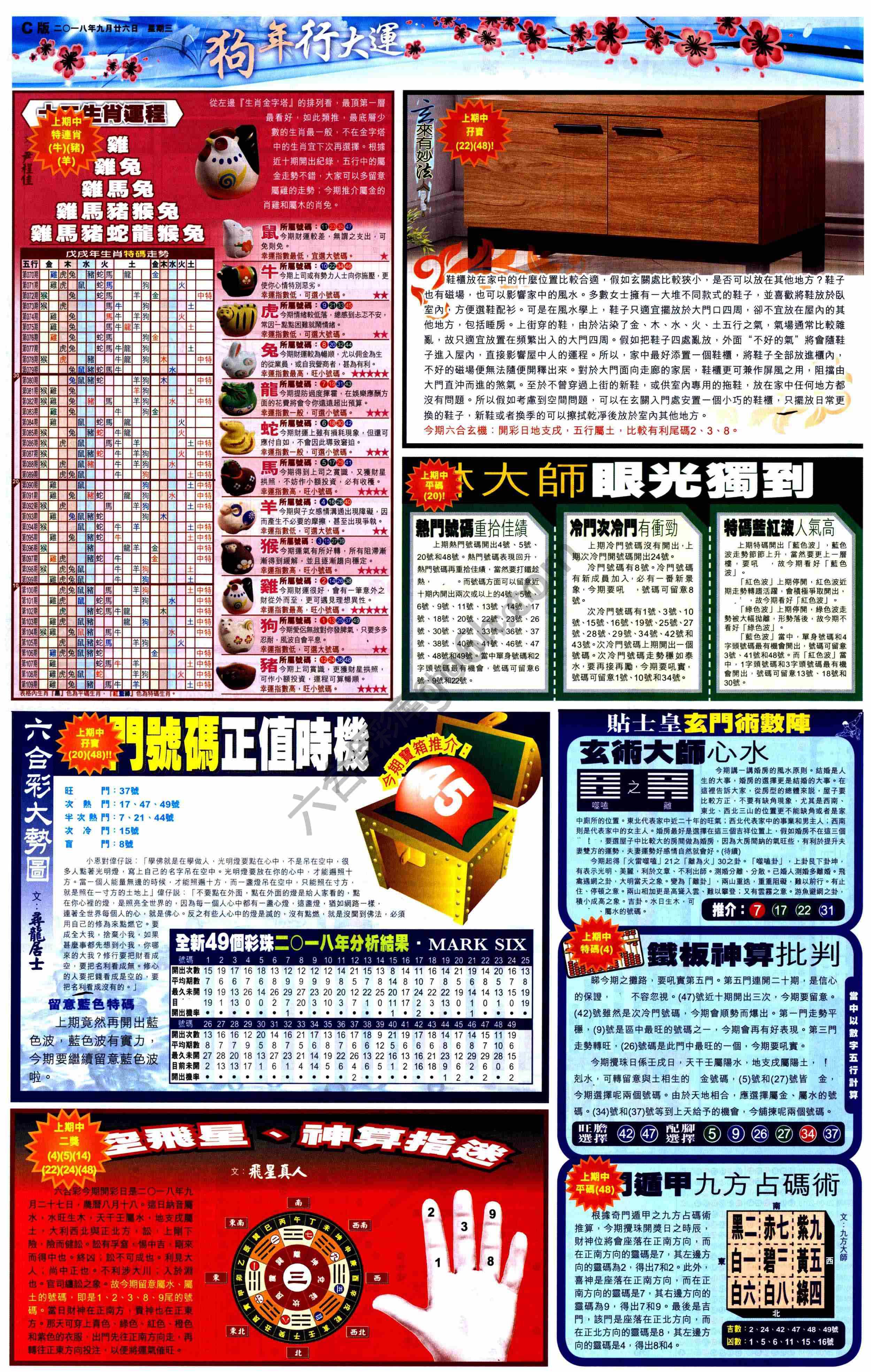 大版贴士皇