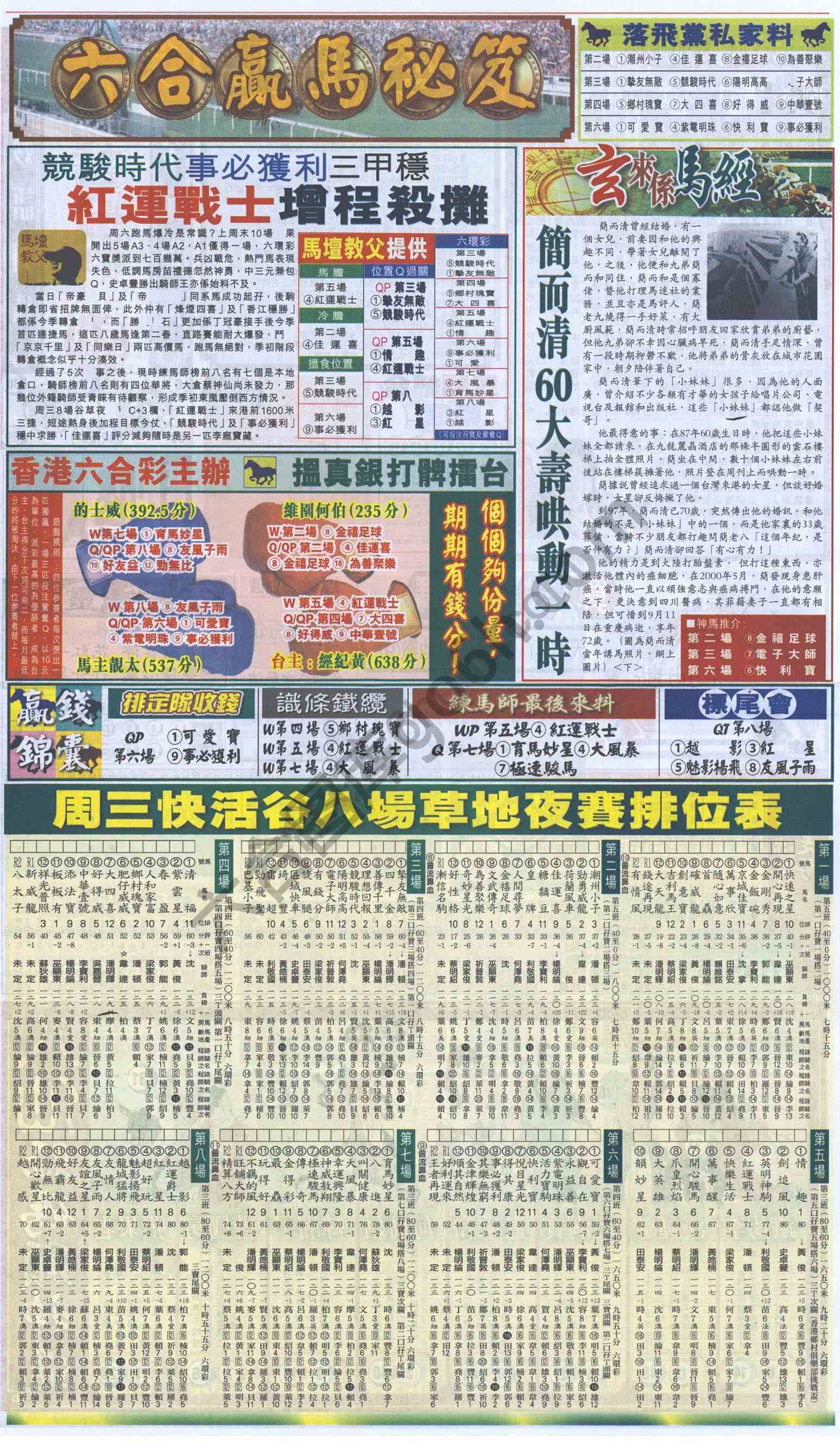 跑狗图
