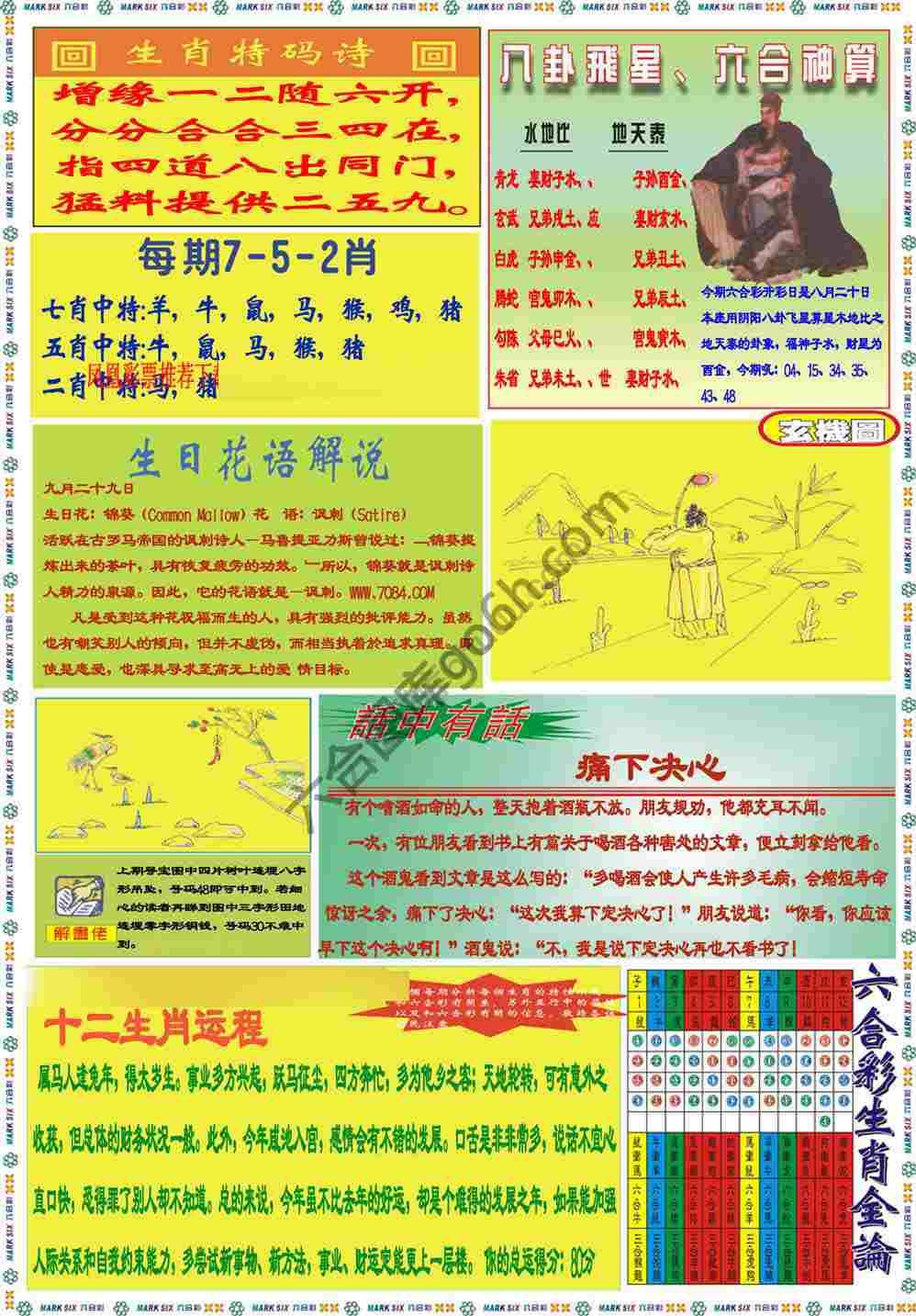 马经