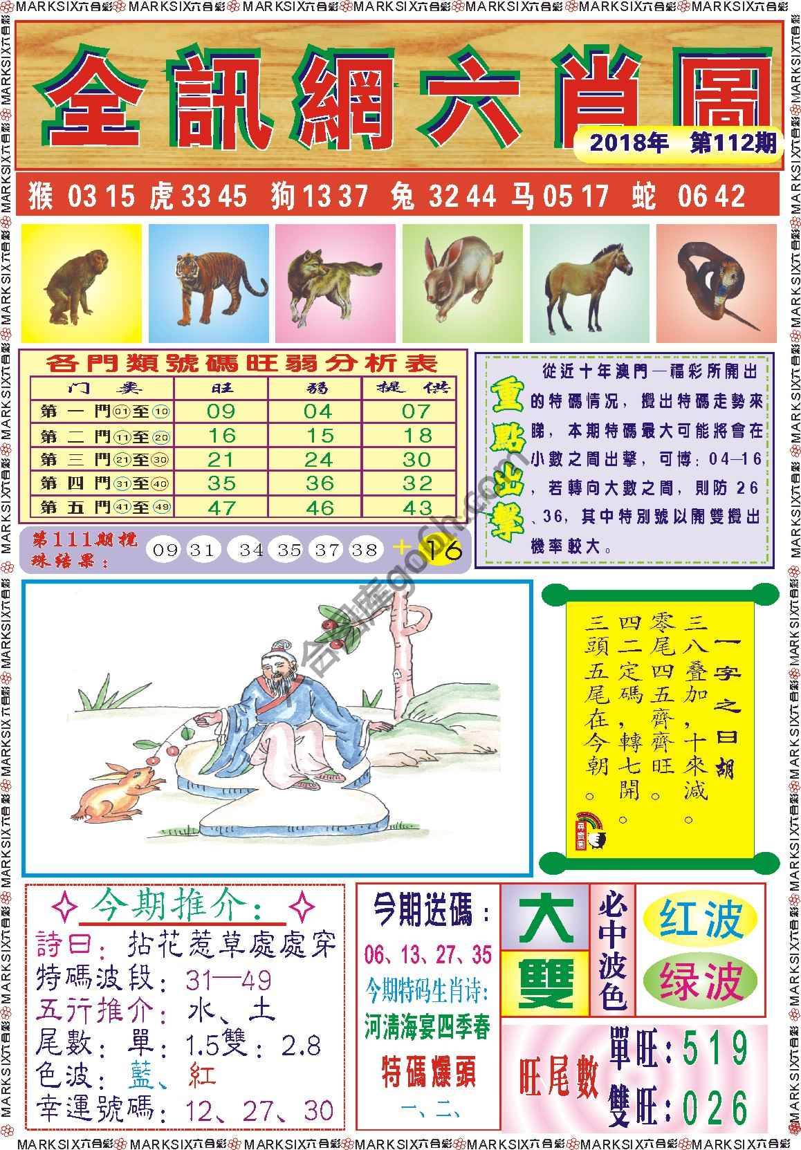 全讯网六肖图