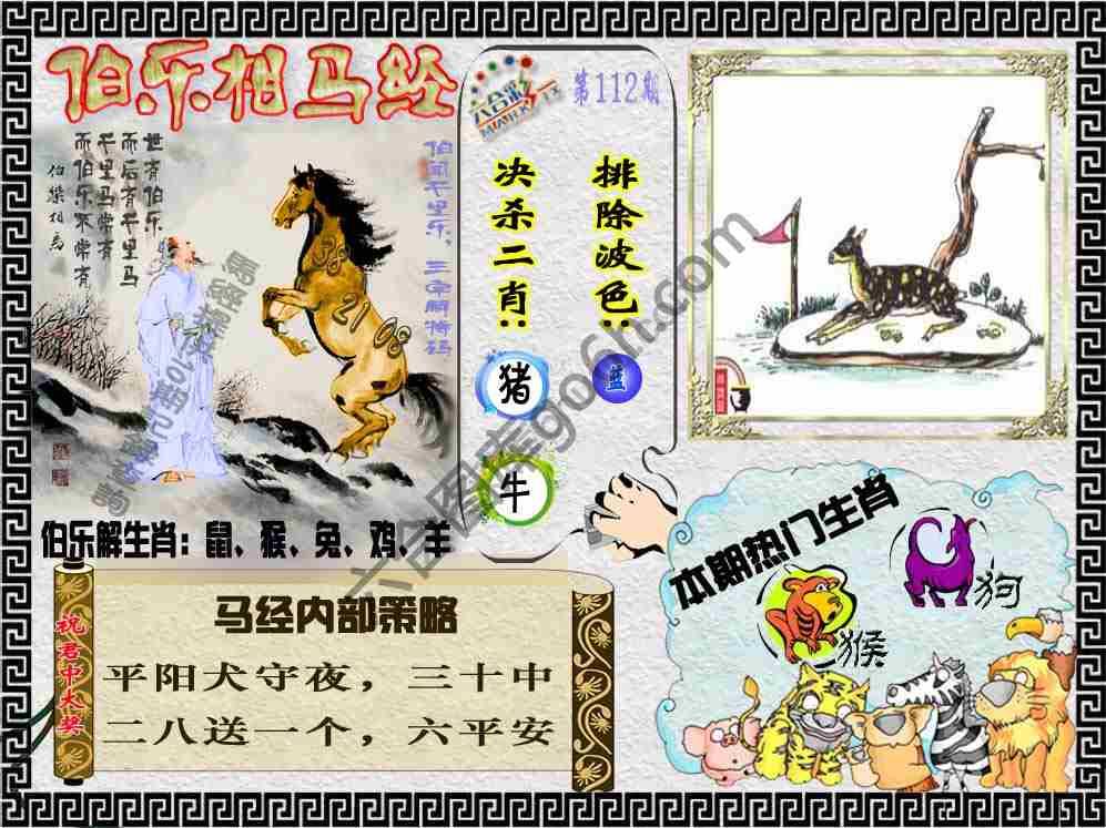 伯乐相马经