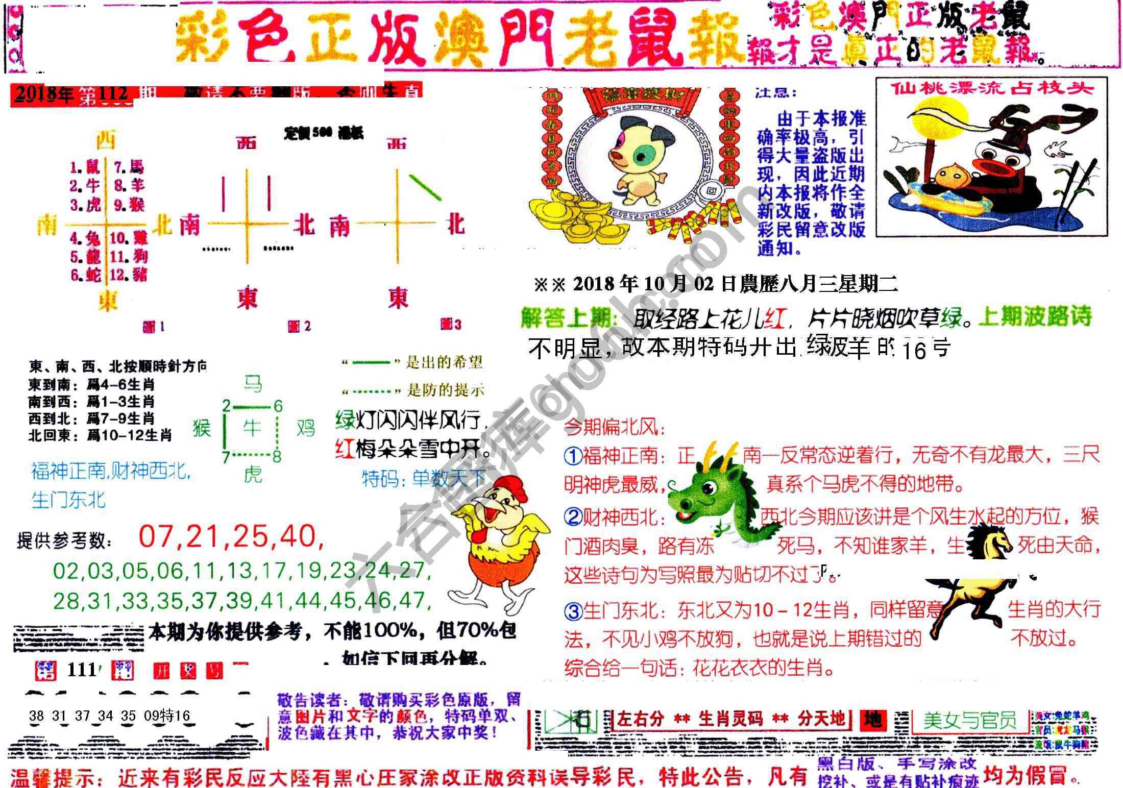 澳门老鼠报