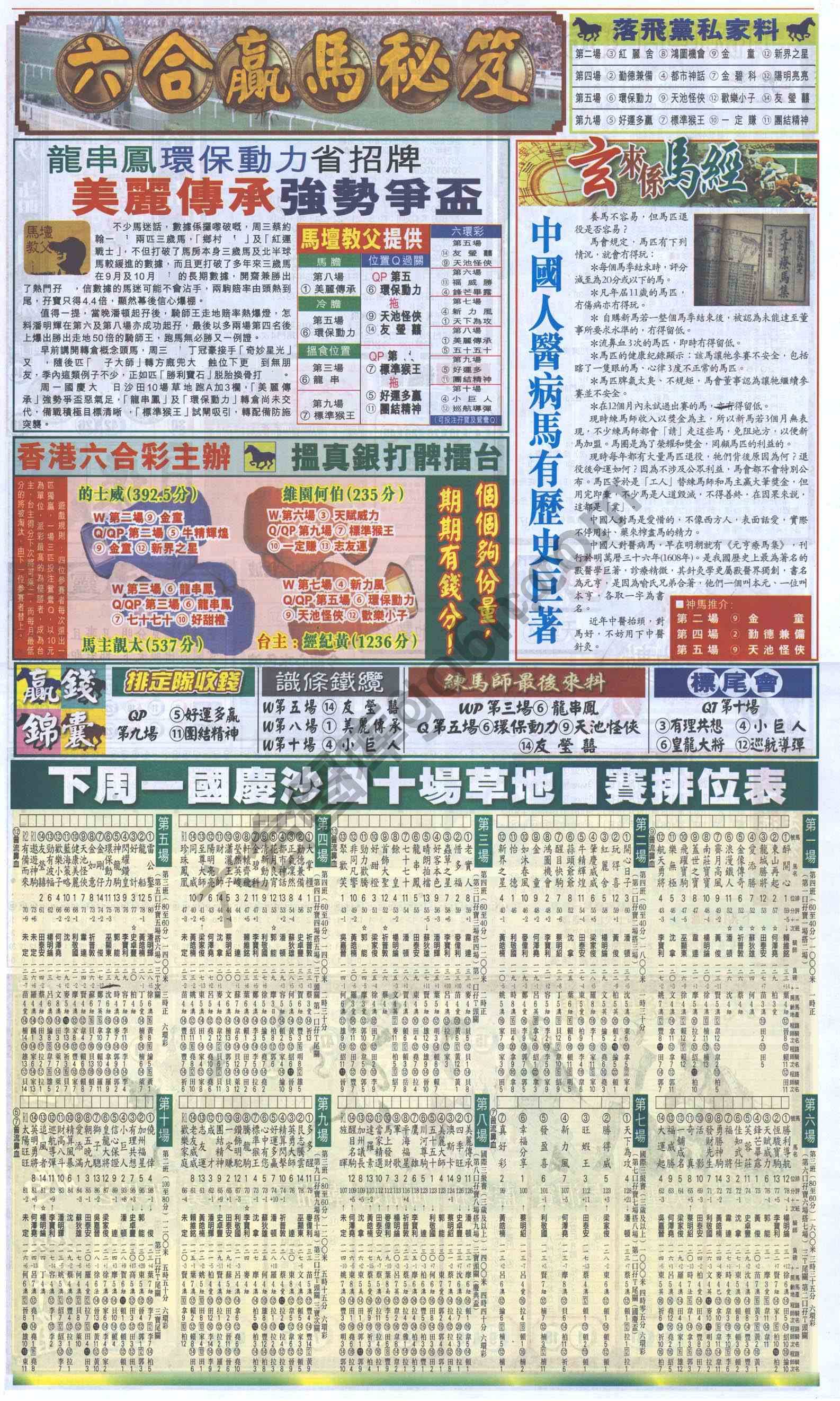 跑狗图