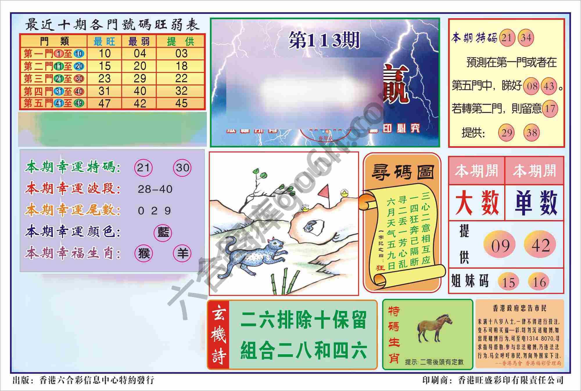 香港逢赌必羸