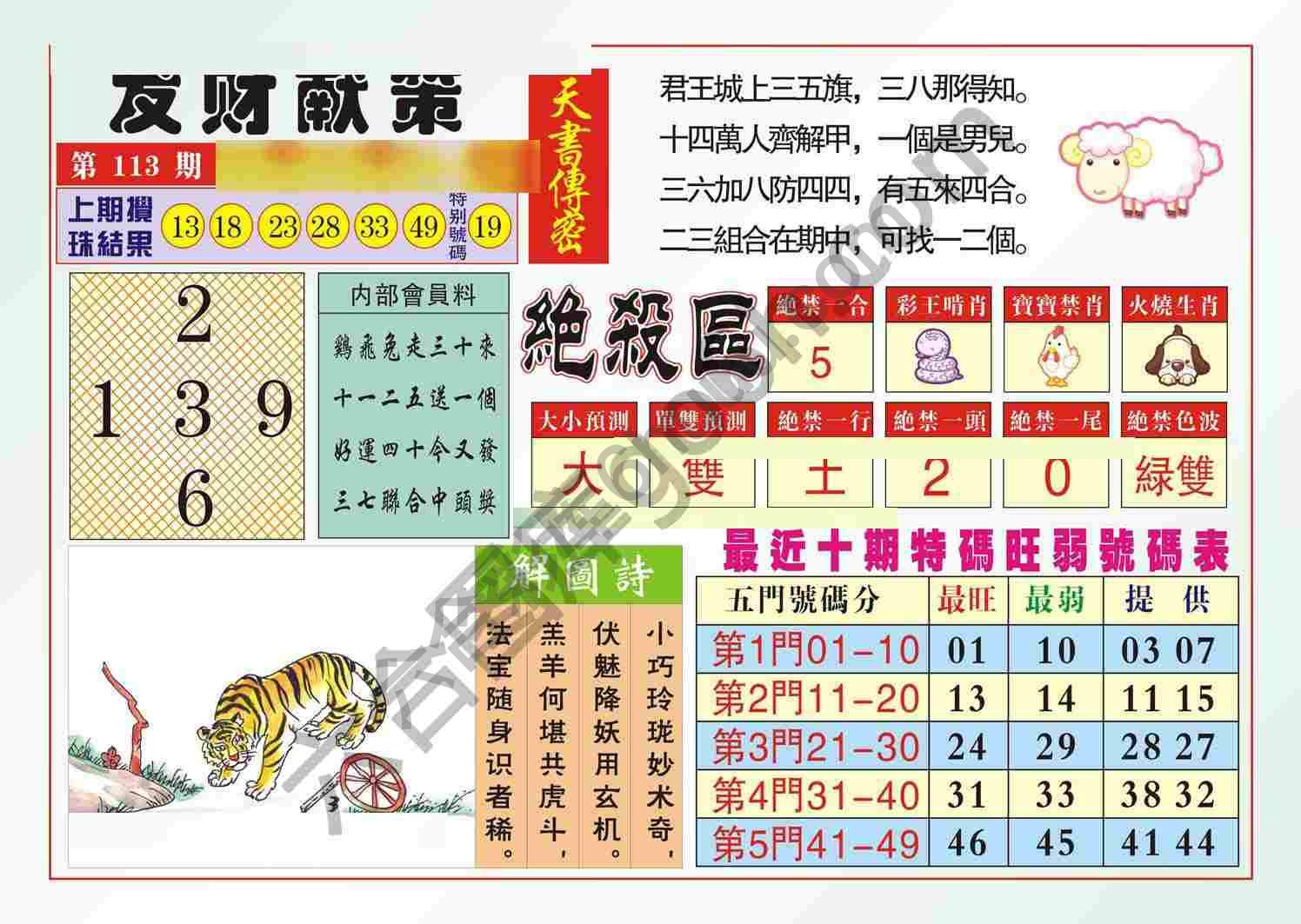 发财献策