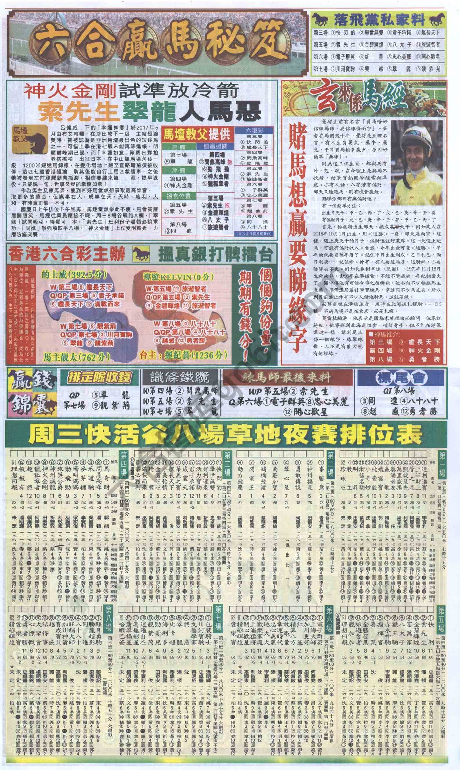 跑狗图