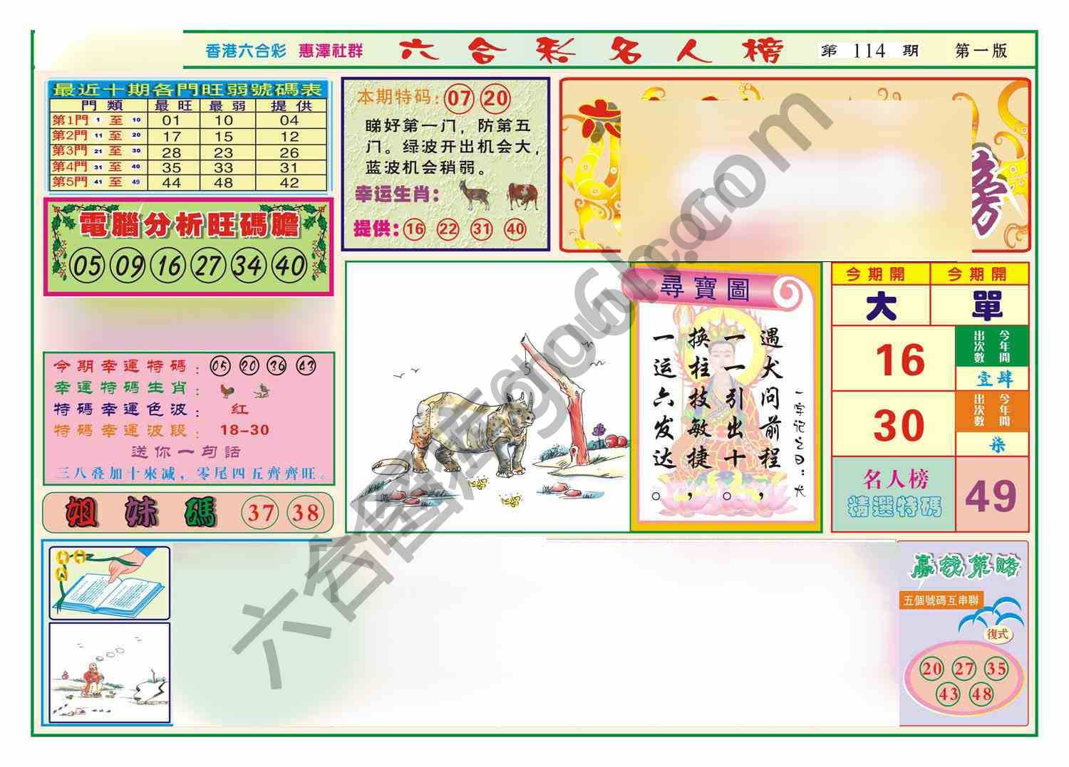 名人榜