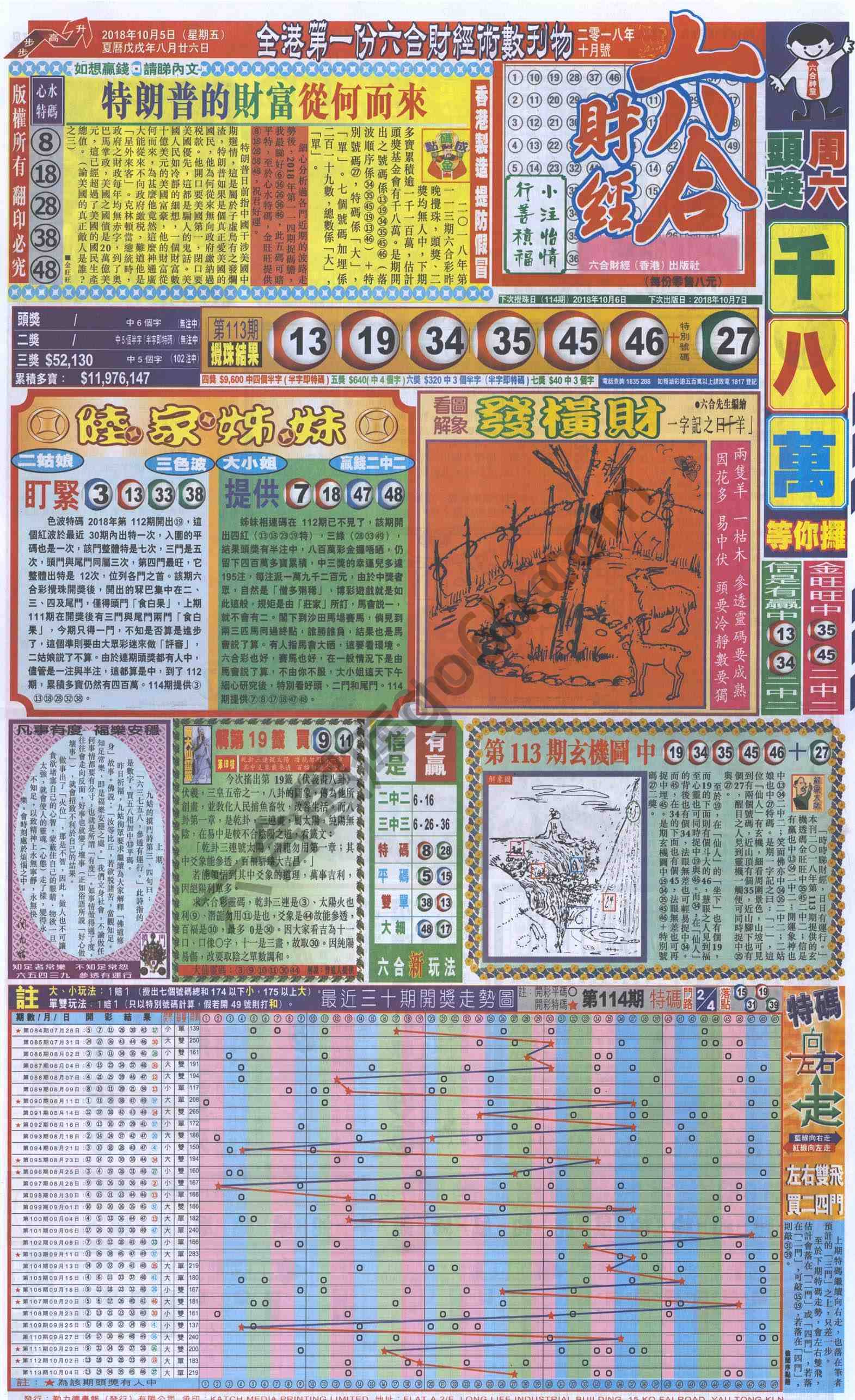 新六合财经