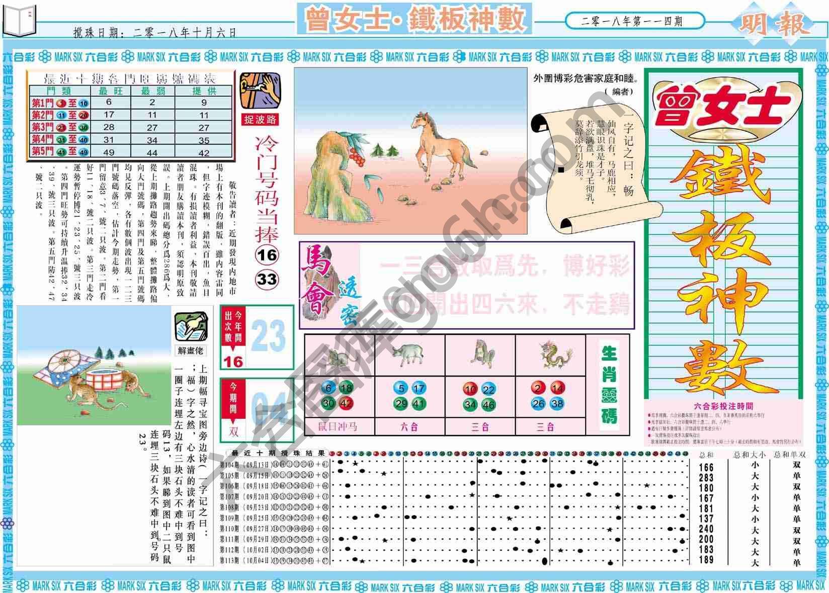 曾女士铁板神数