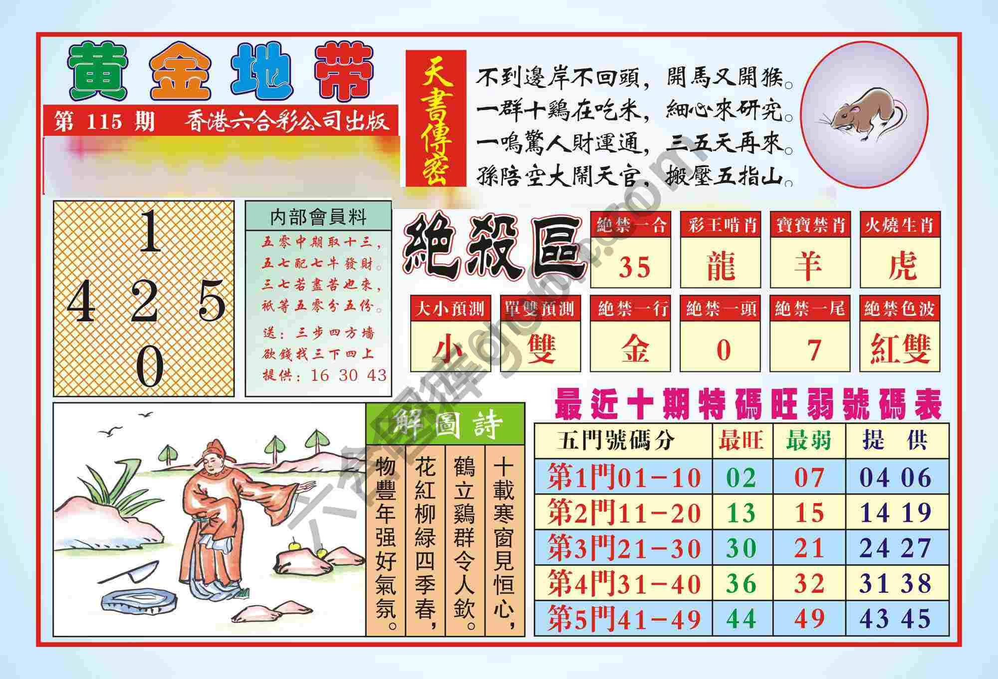 香港黄金地带