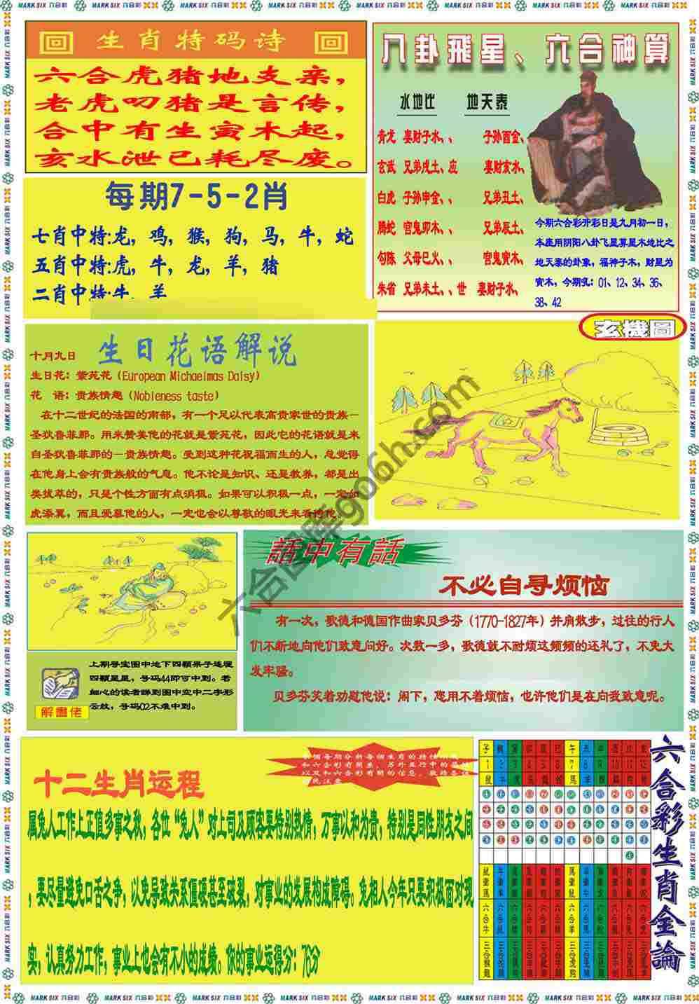 马经