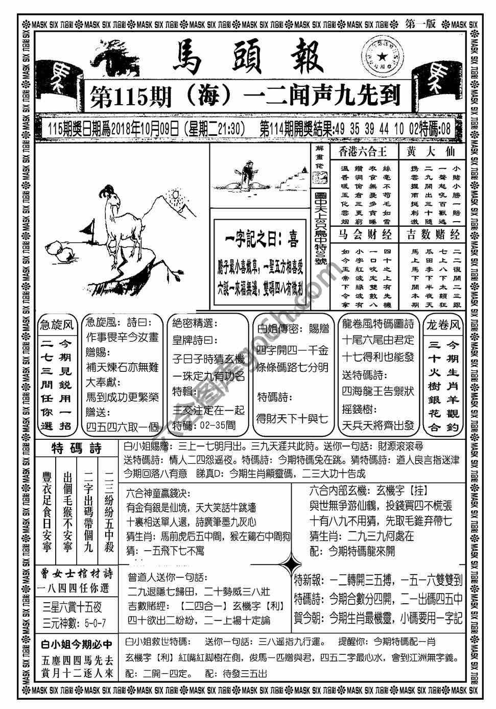 马头报