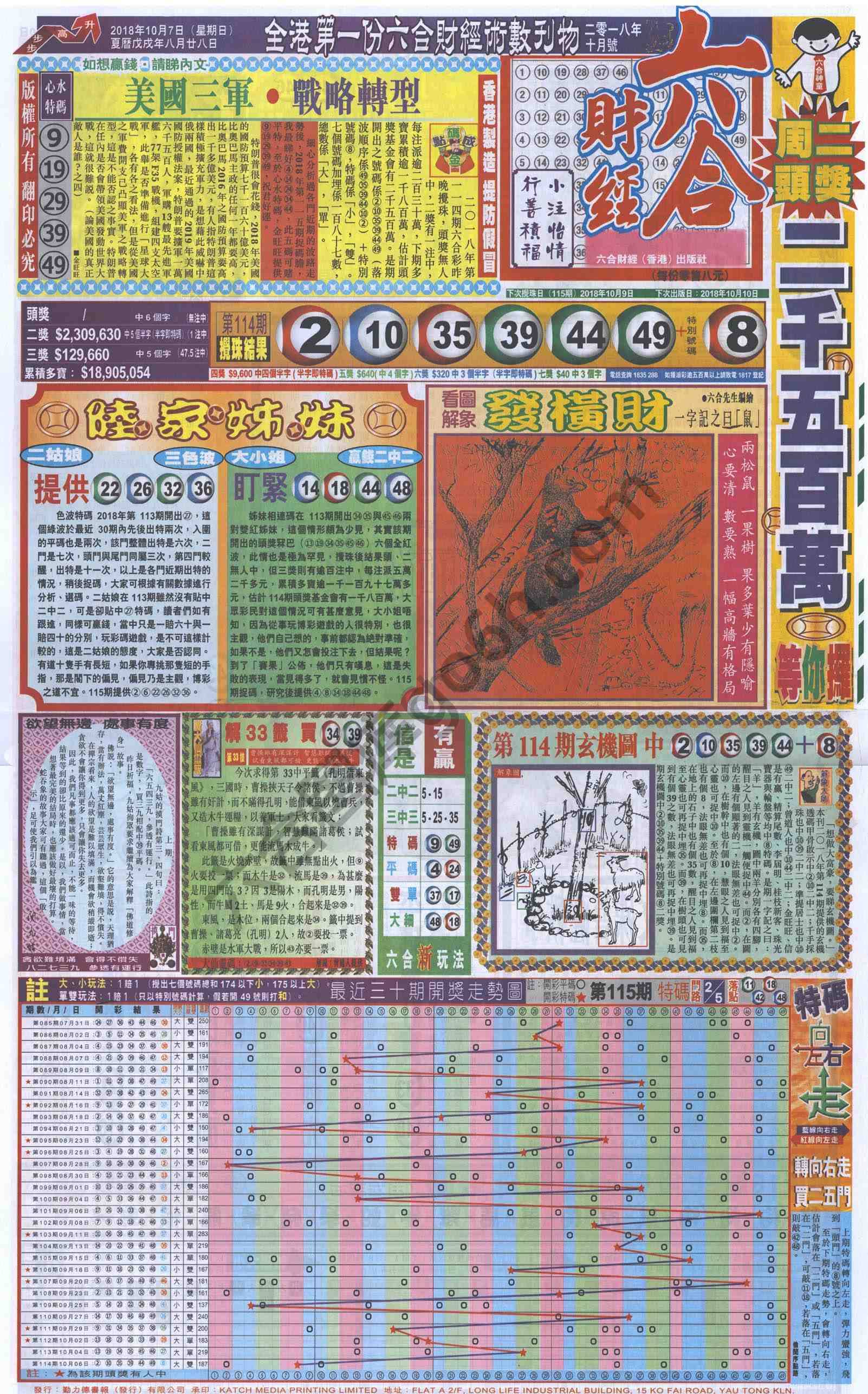 新六合财经