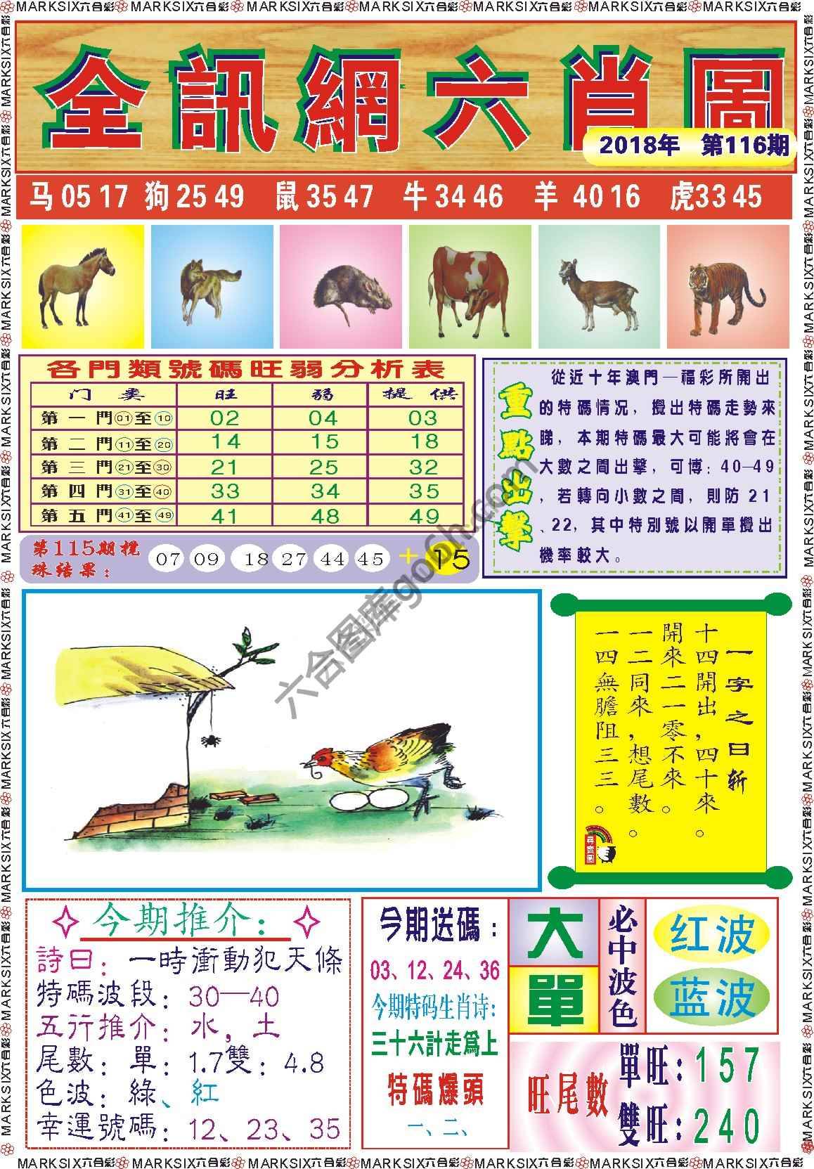 全讯网六肖图