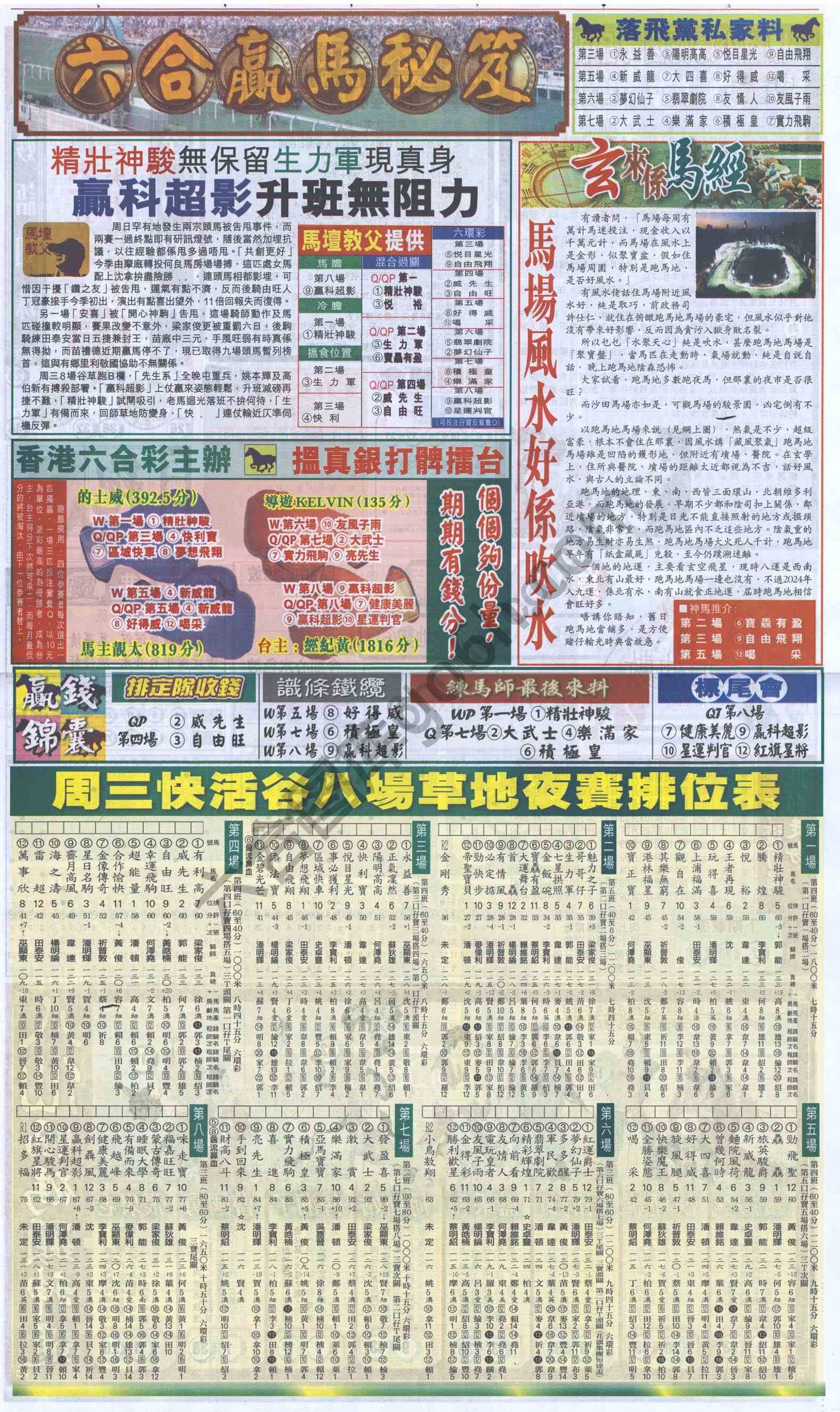 跑狗图