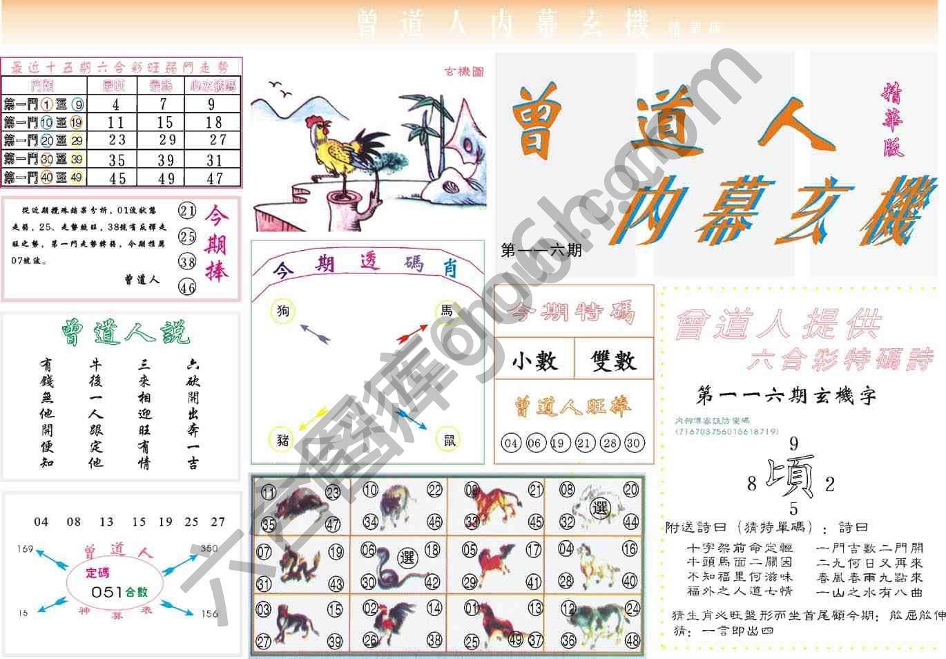 曾道人内幕玄机(精华版)