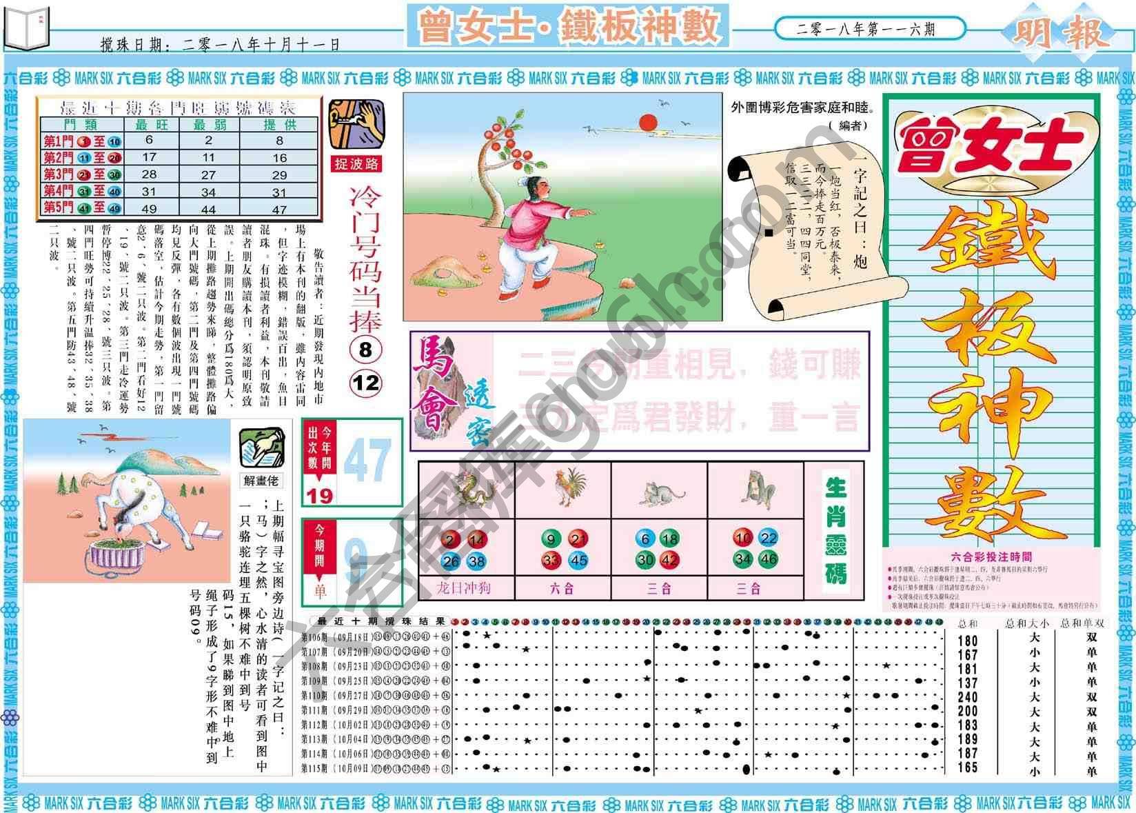 曾女士铁板神数