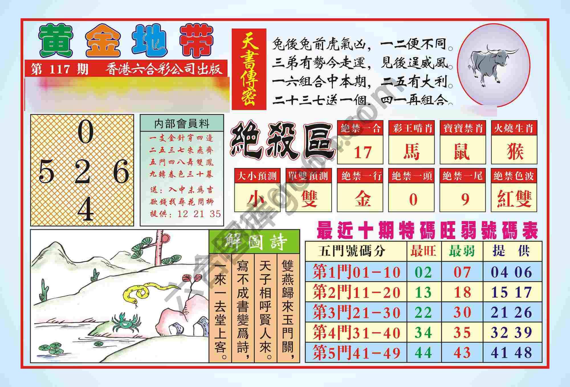 香港黄金地带
