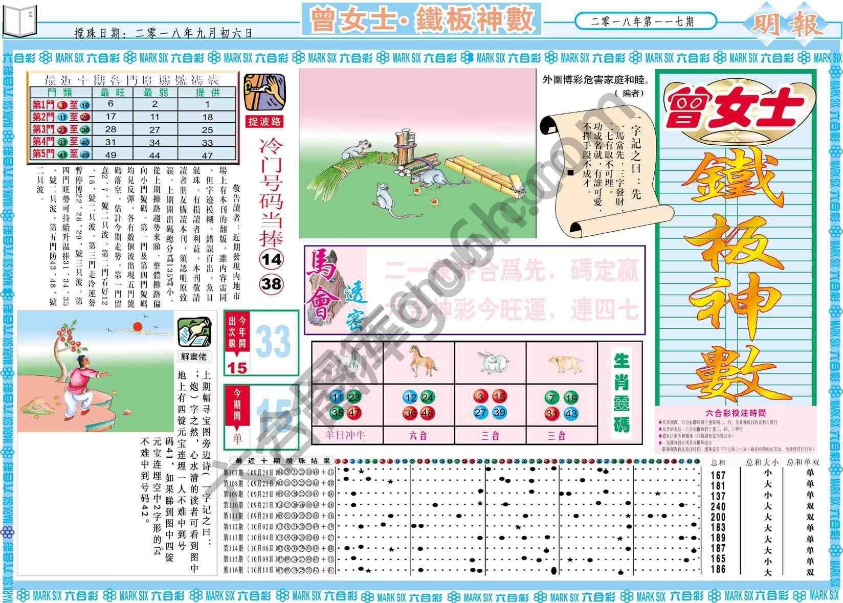 曾女士铁板神数