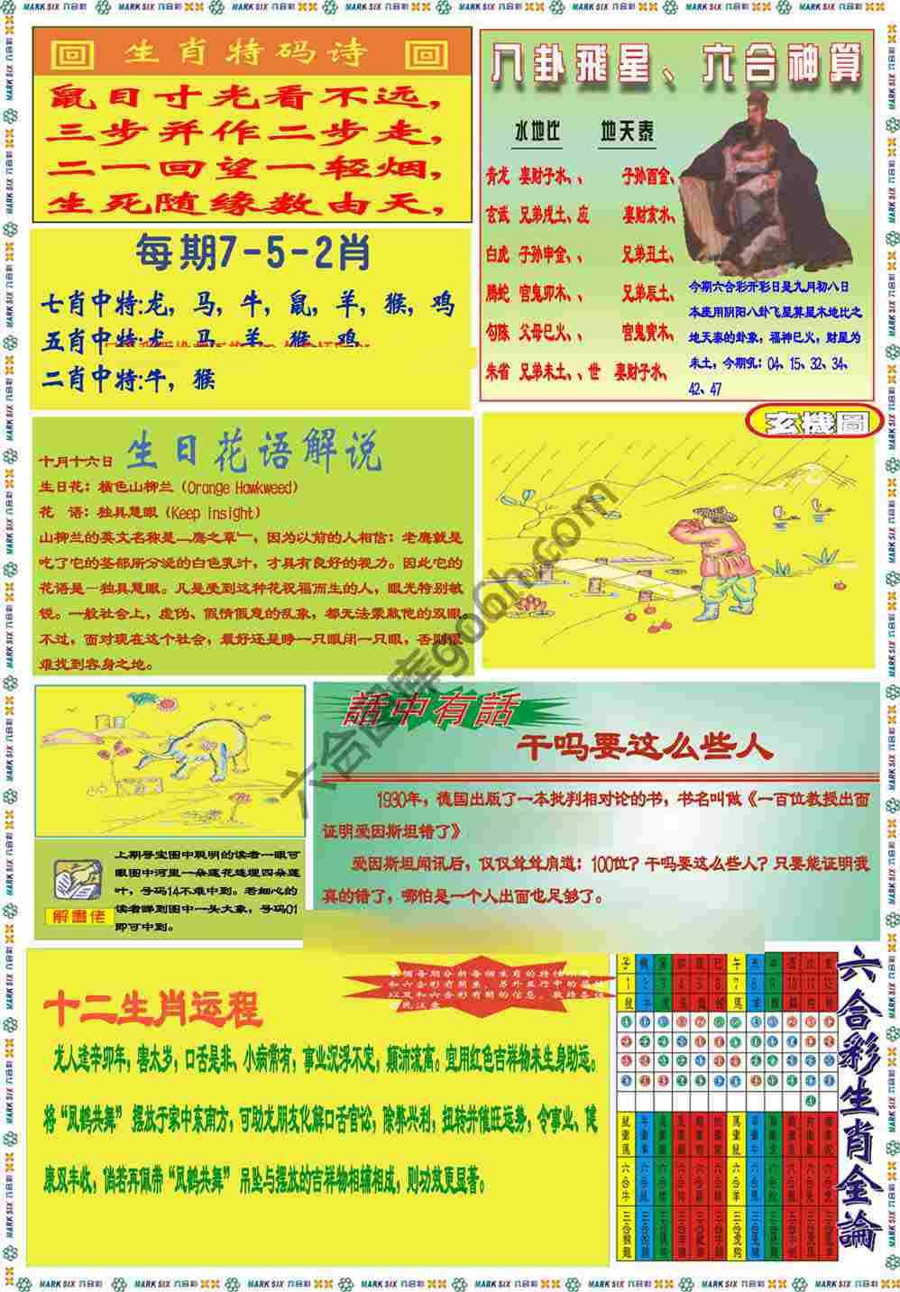 马经