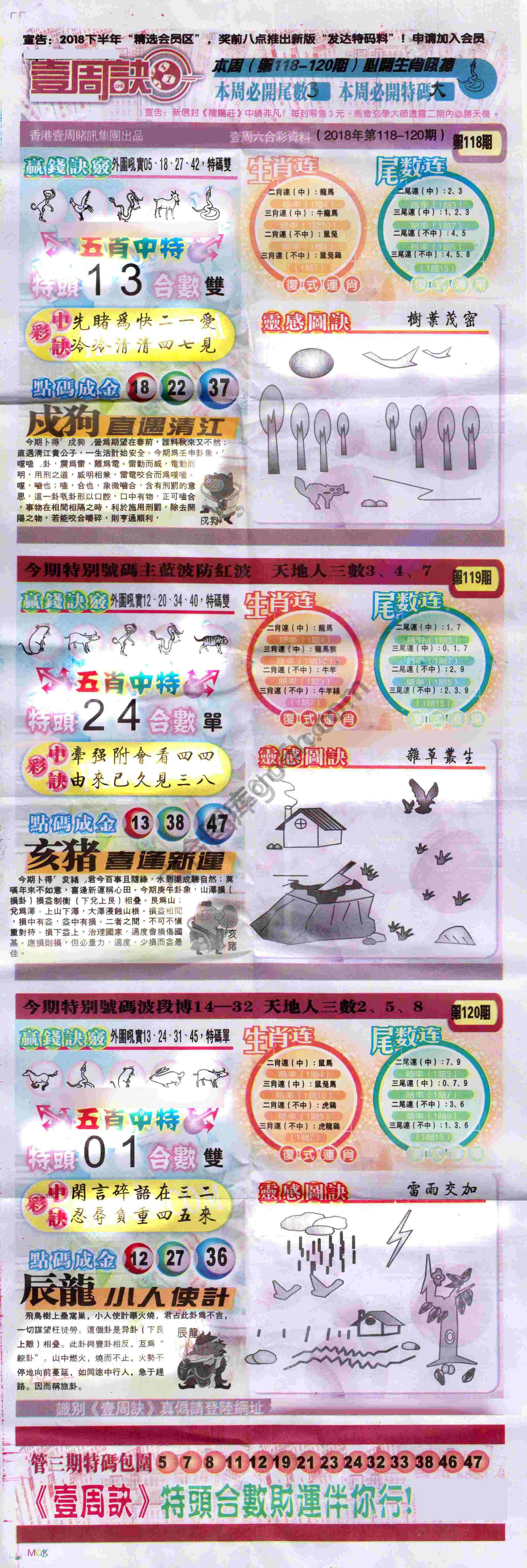 一周决