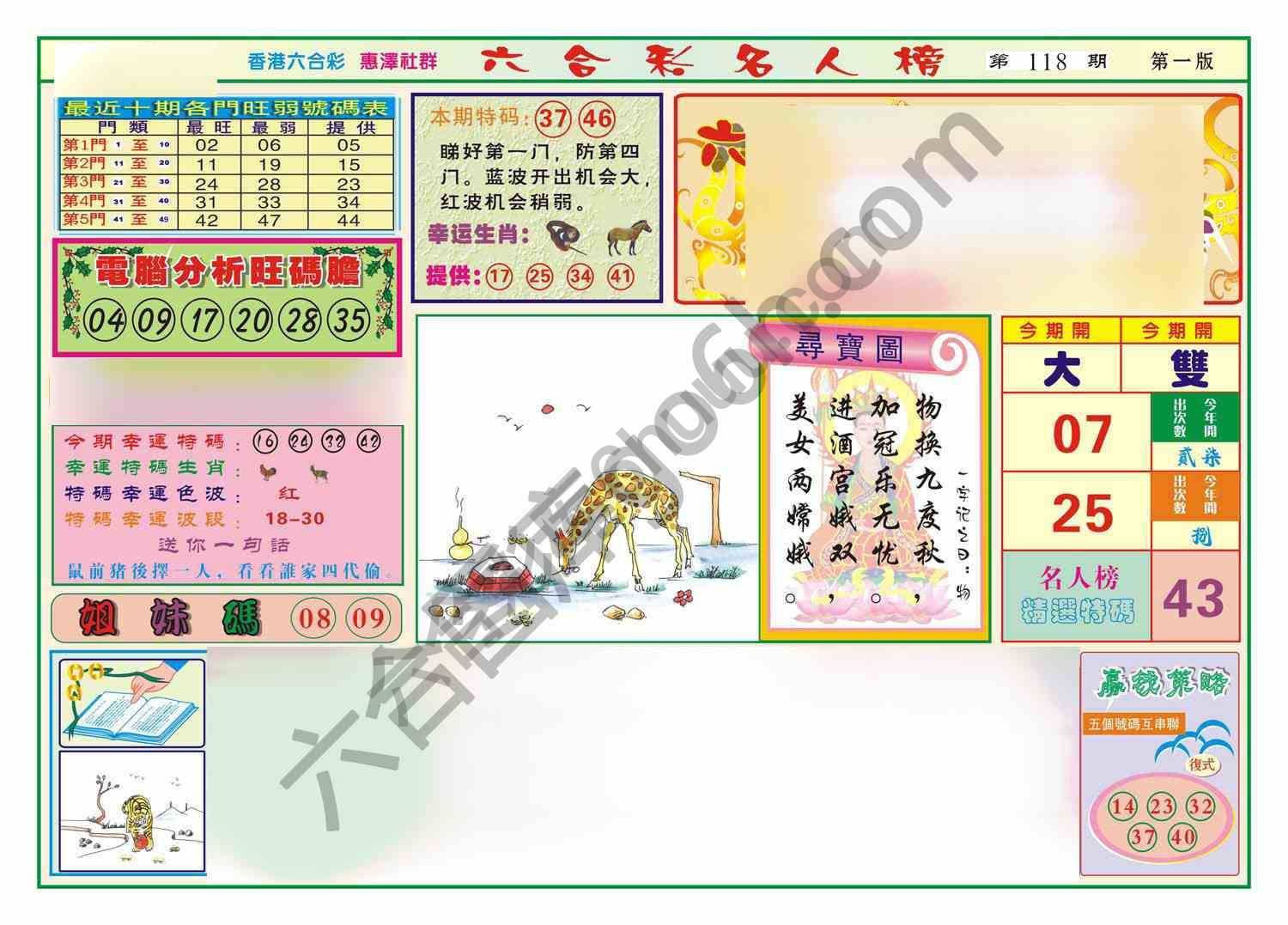 名人榜