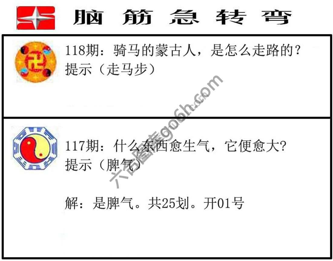 脑筋急转弯