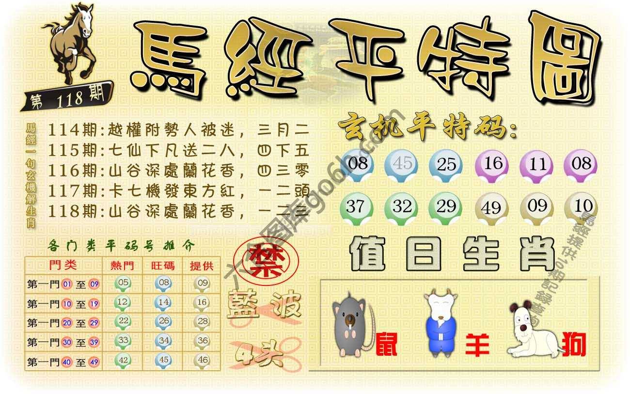 马经平特图
