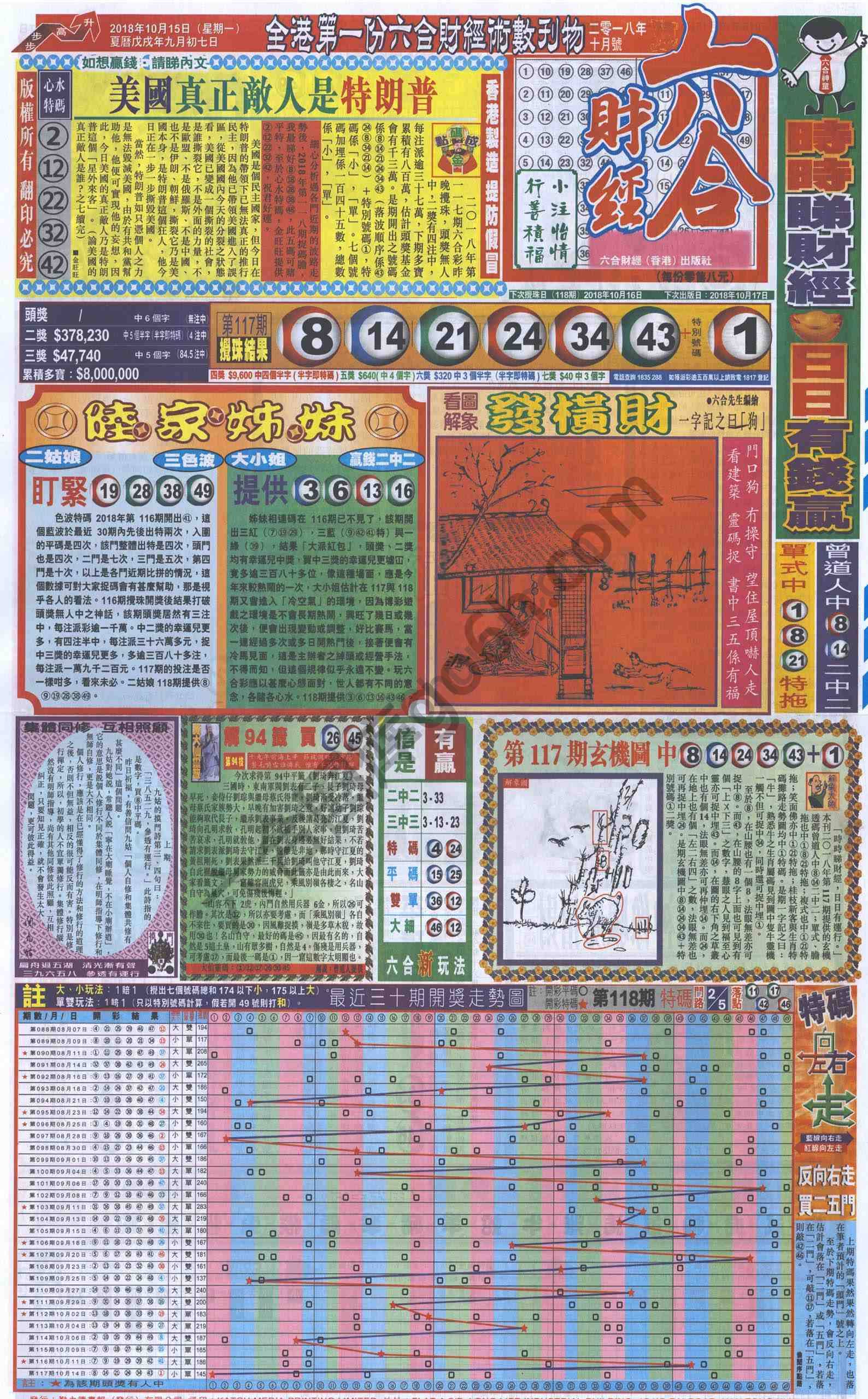 新六合财经