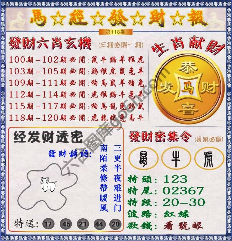 马经发财报
