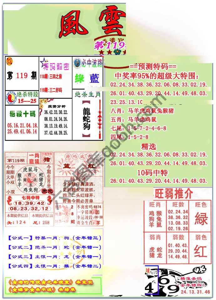 风云榜