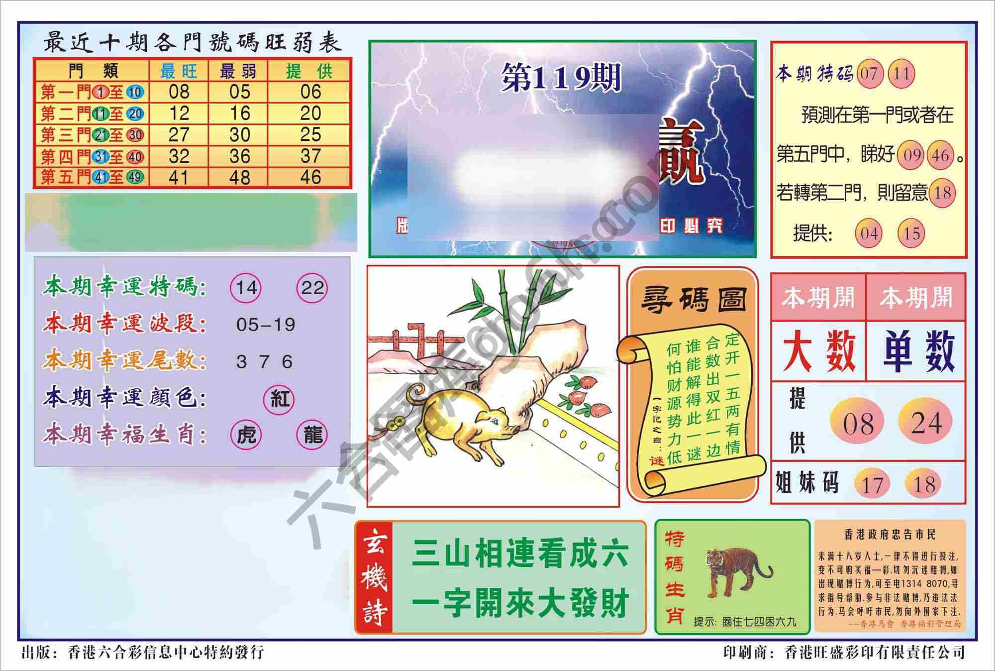 香港逢赌必羸
