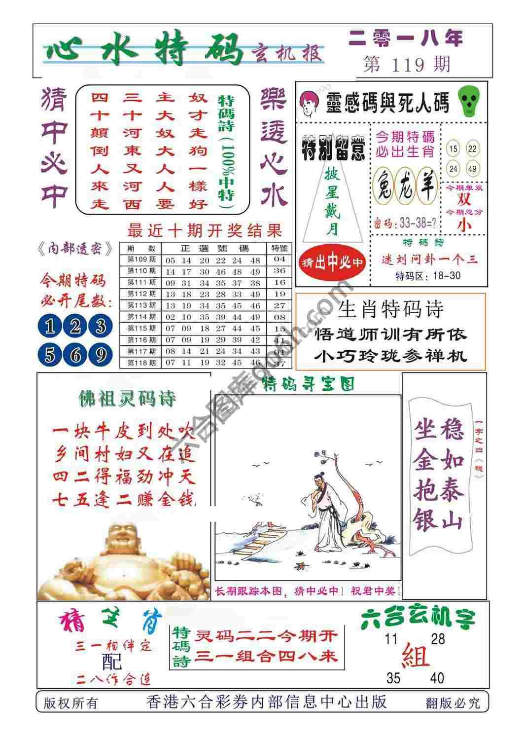 心水特码