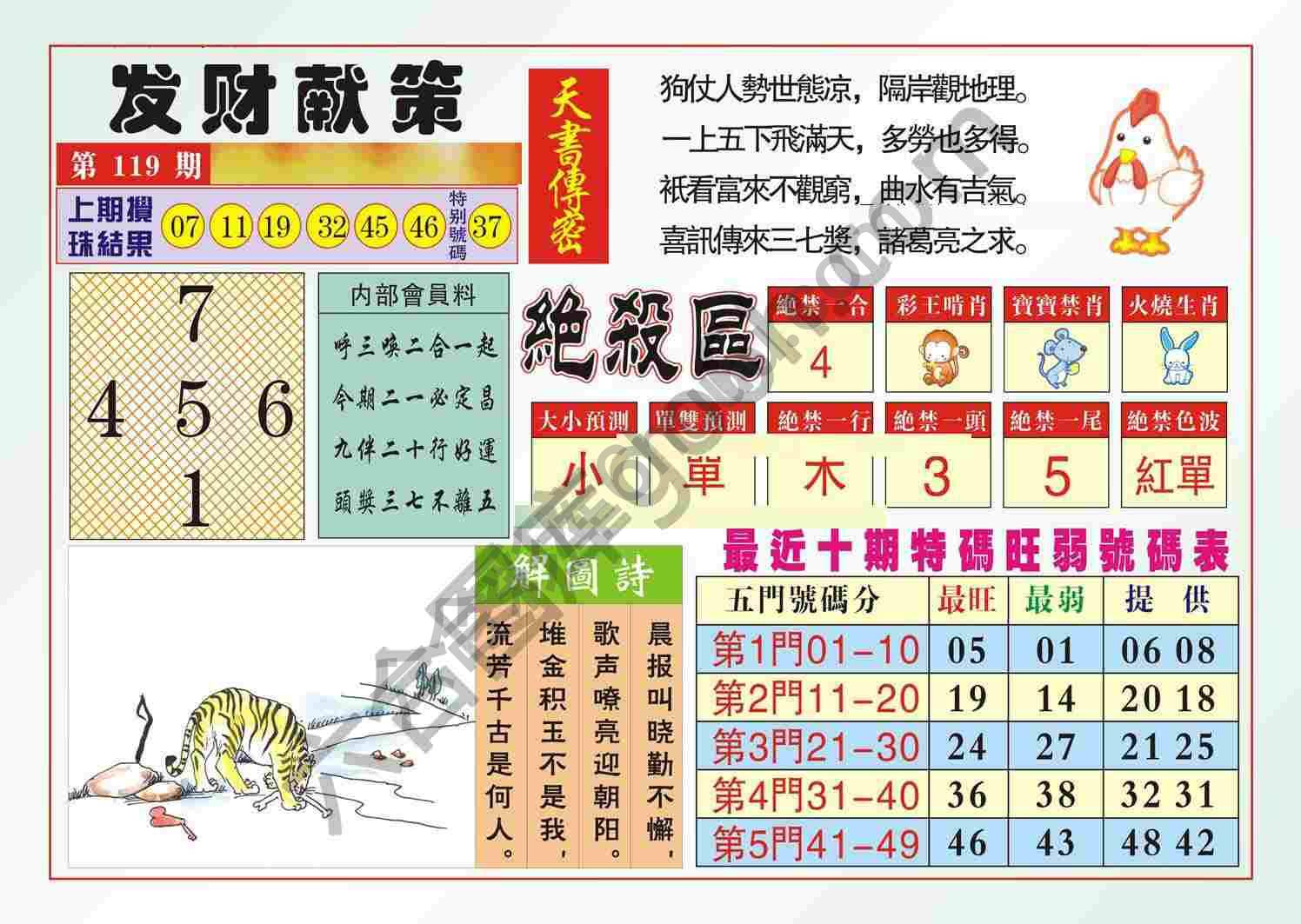 发财献策