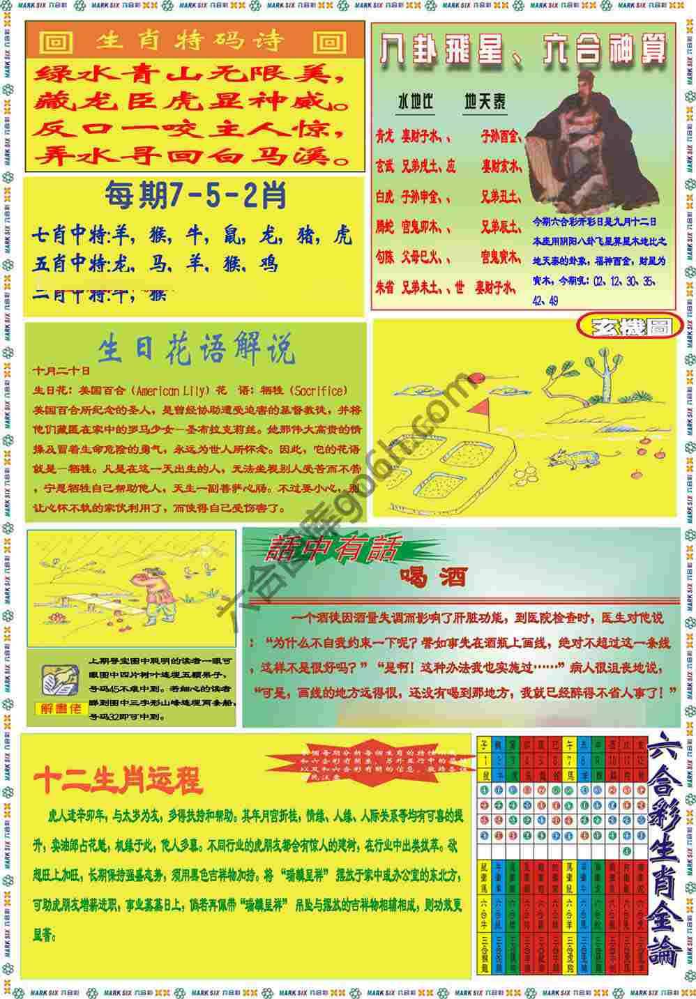 马经