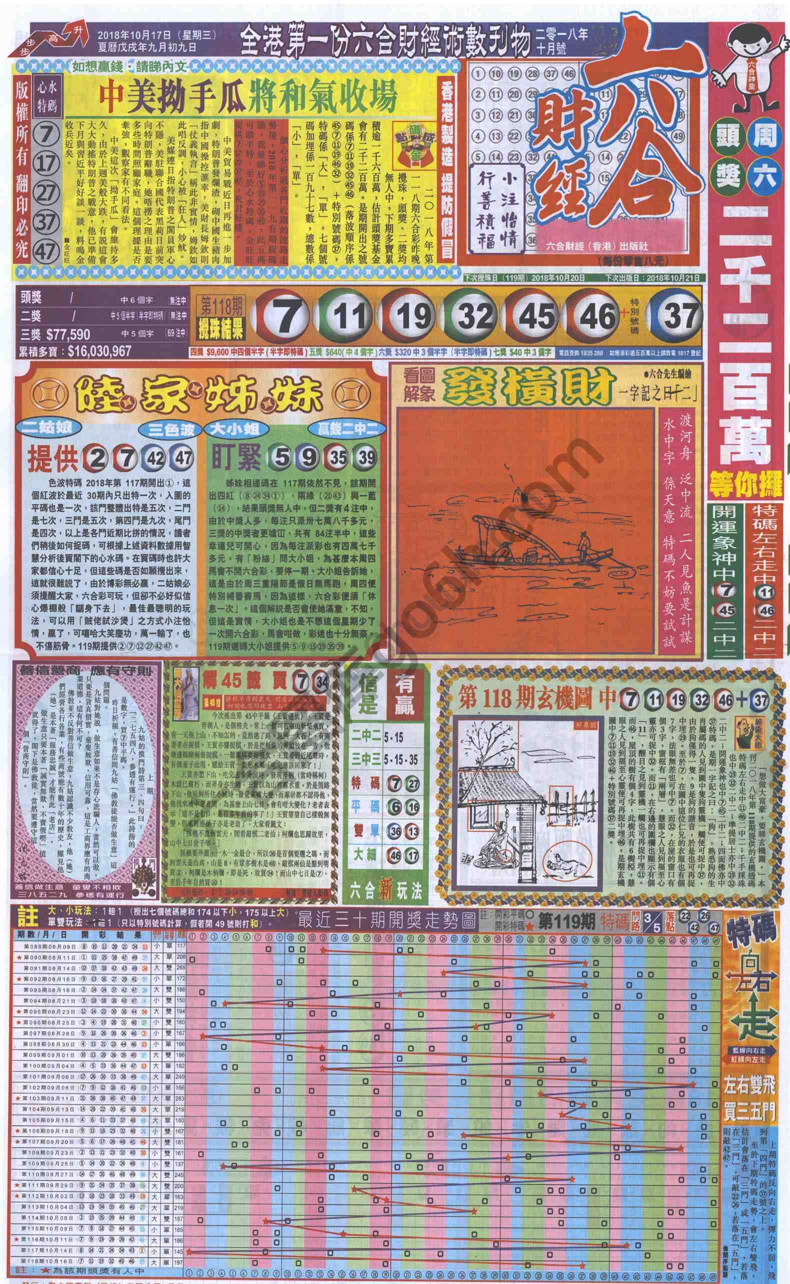 新六合财经