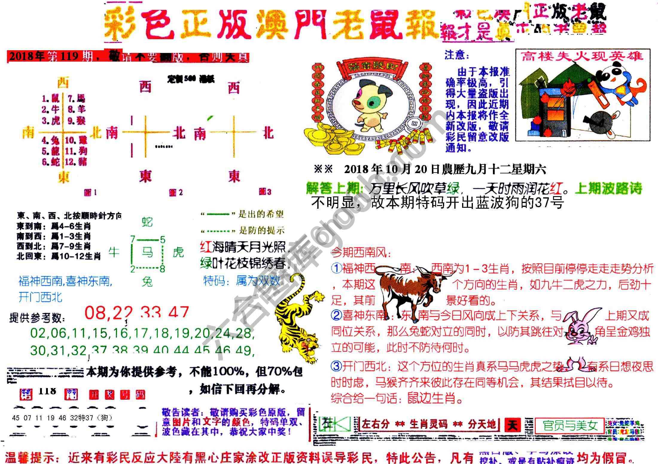澳门老鼠报