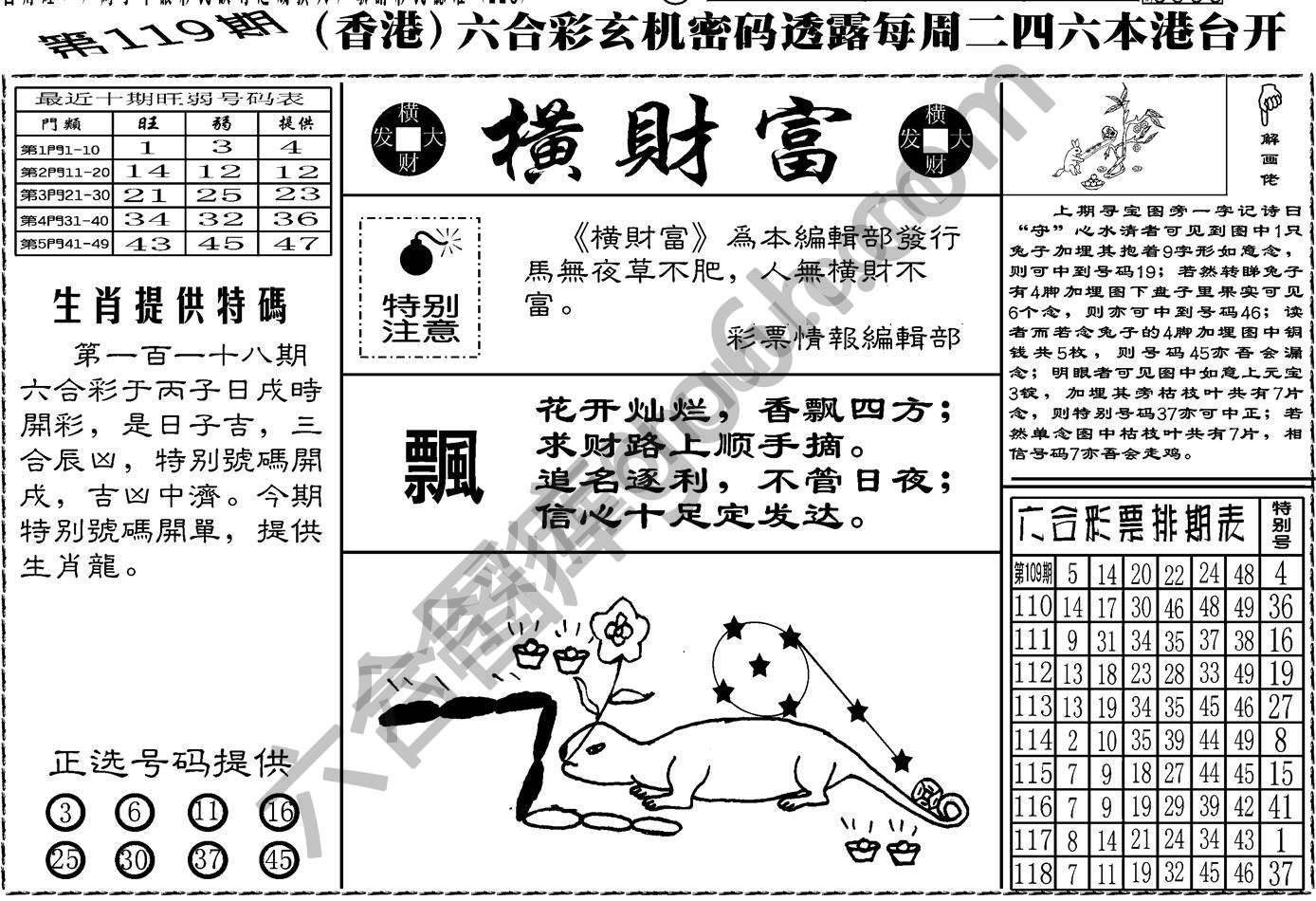 横财富