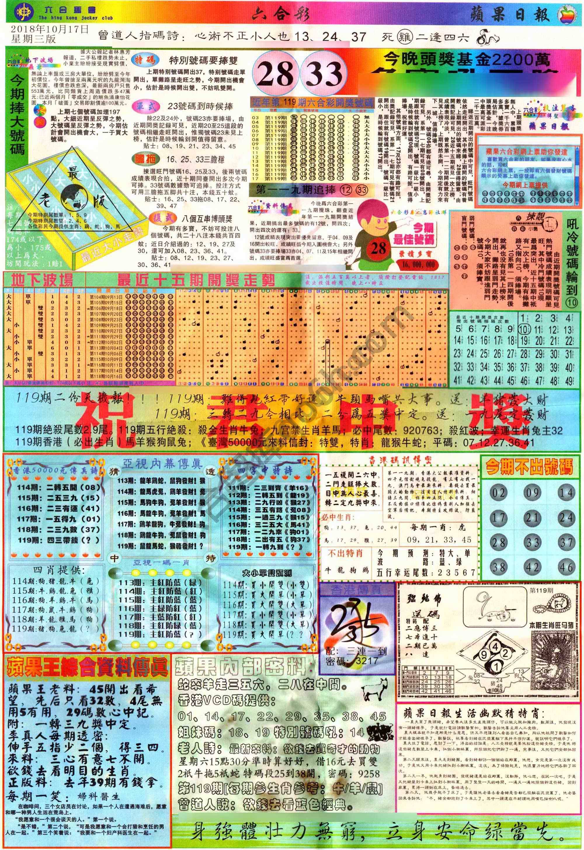 苹果日报