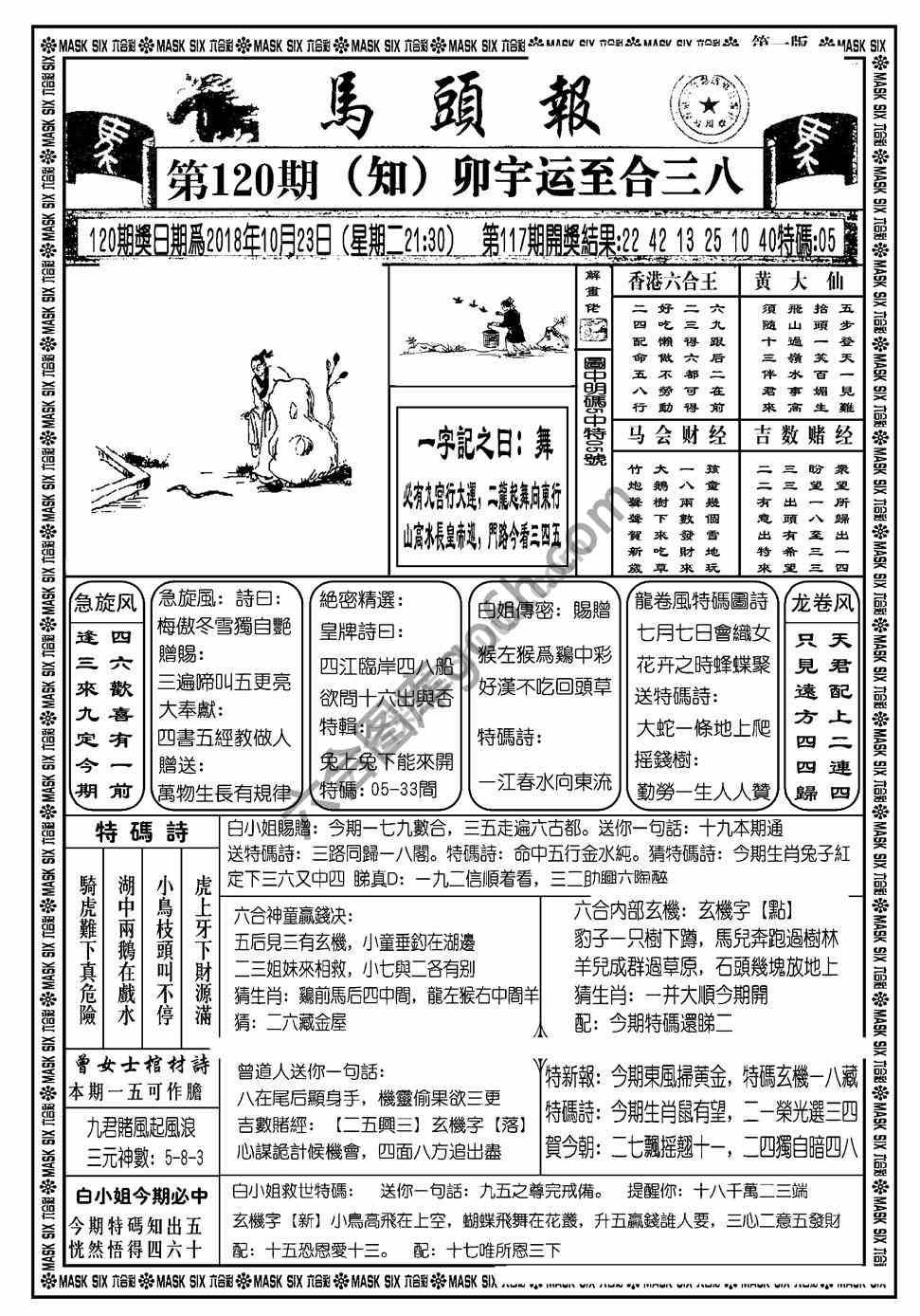 马头报