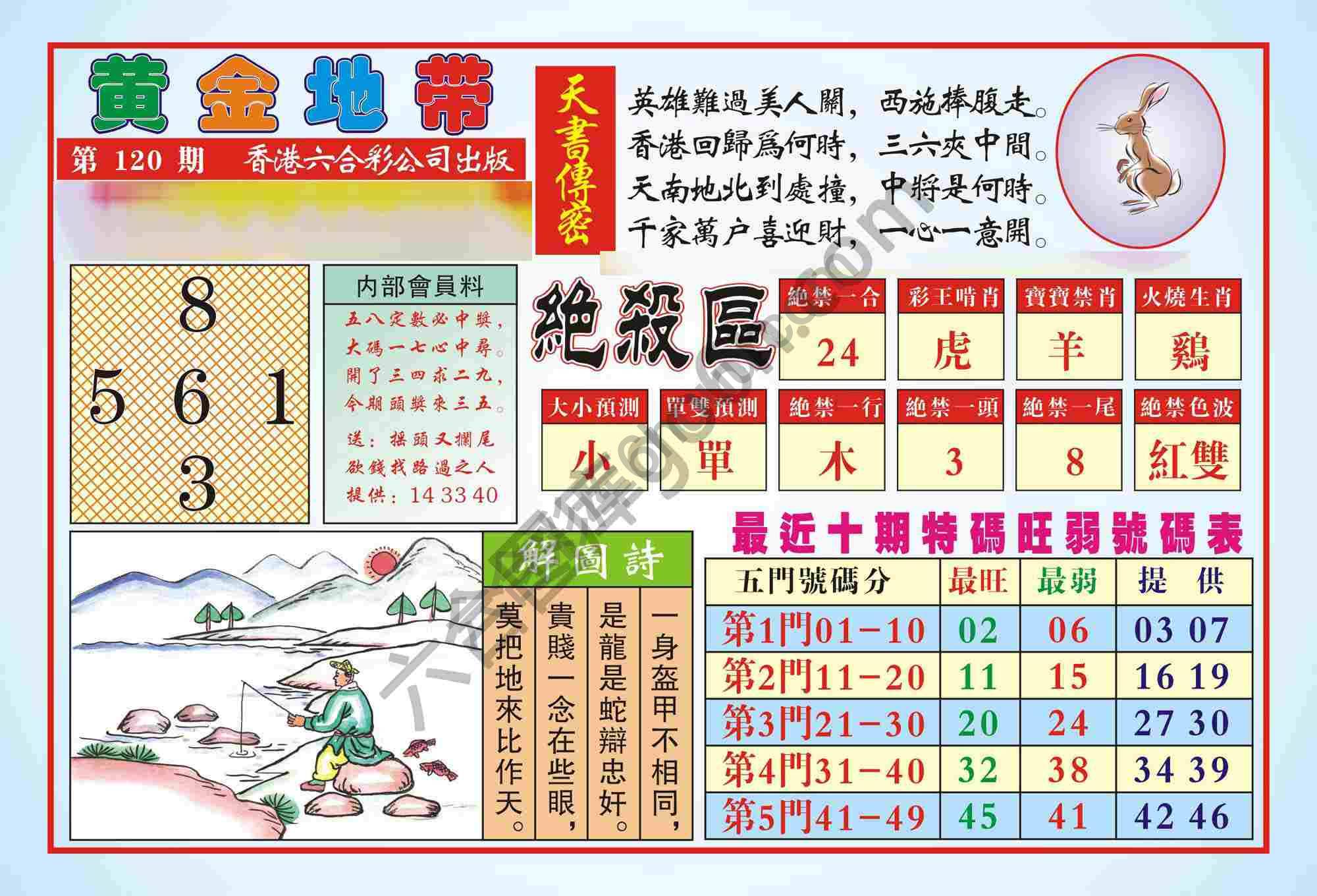香港黄金地带