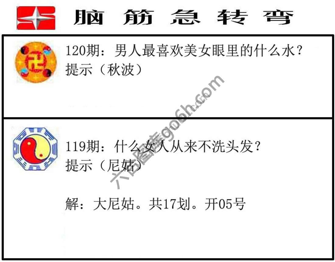 脑筋急转弯